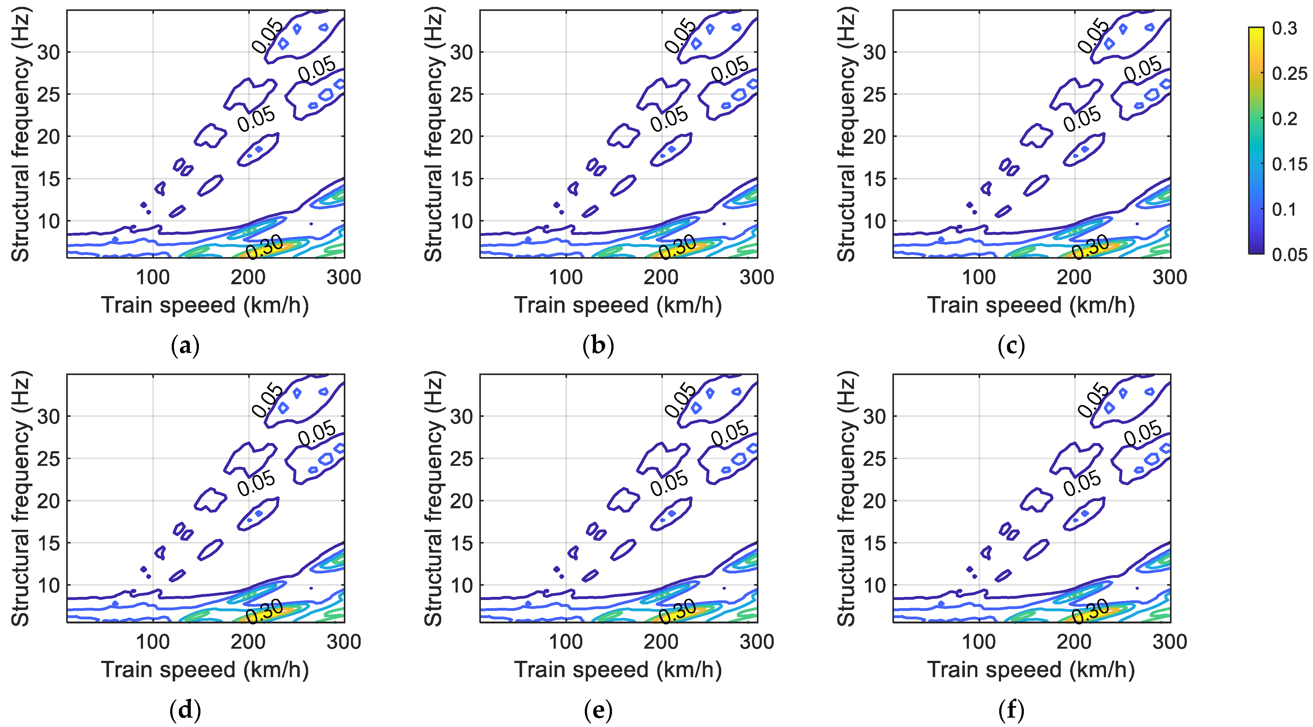 Applsci 12 02978 g011