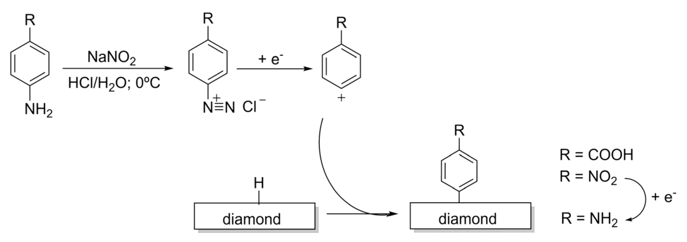 Applsci 12 03000 g004