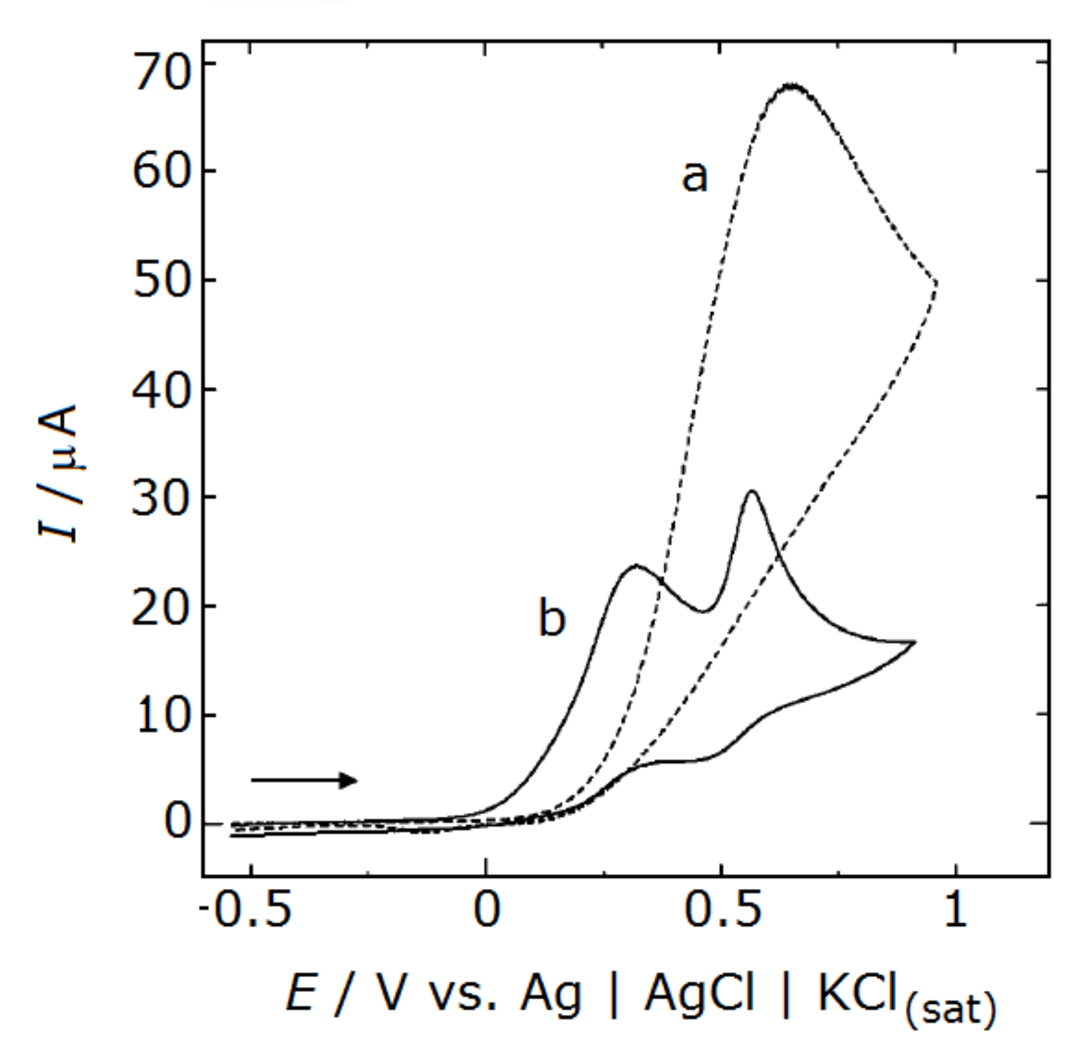 Applsci 12 03000 g005