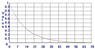Applsci 12 03016 i004 Applsci 12 03016 i004