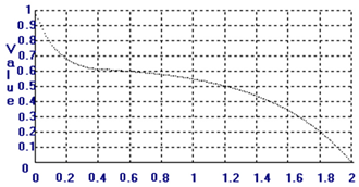 Applsci 12 03016 i006 Applsci 12 03016 i006