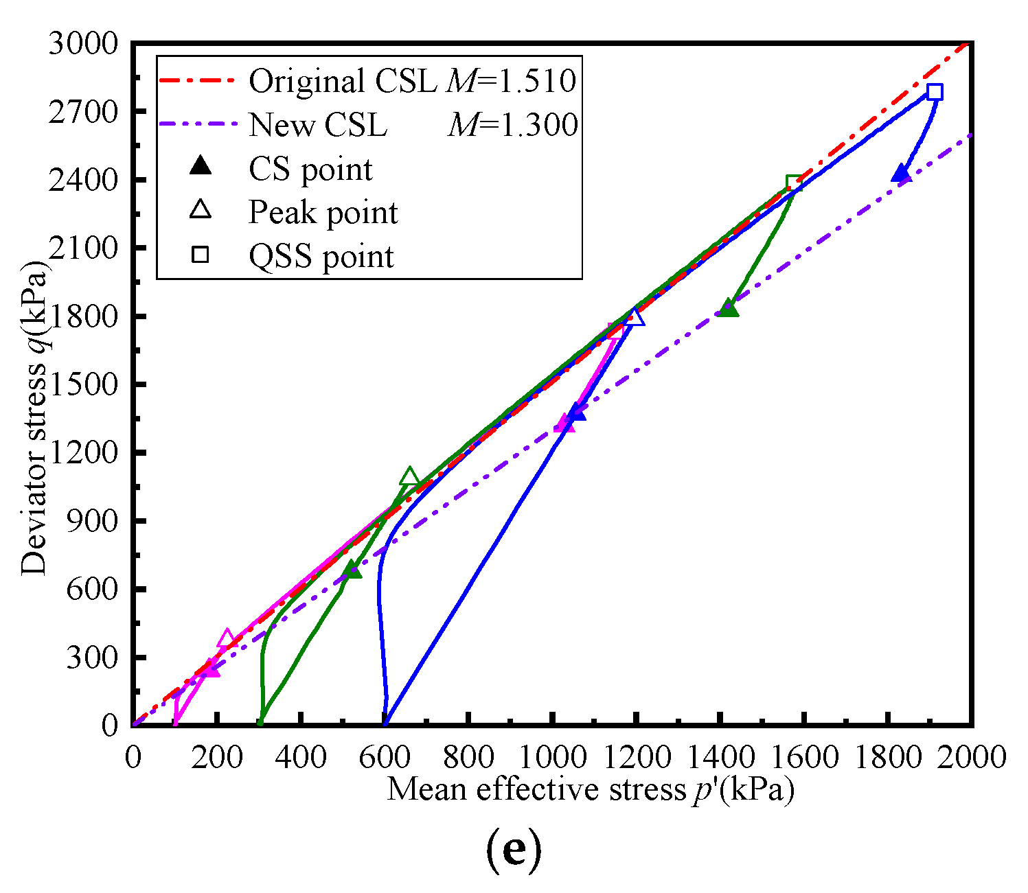 Applsci 12 03020 g009b