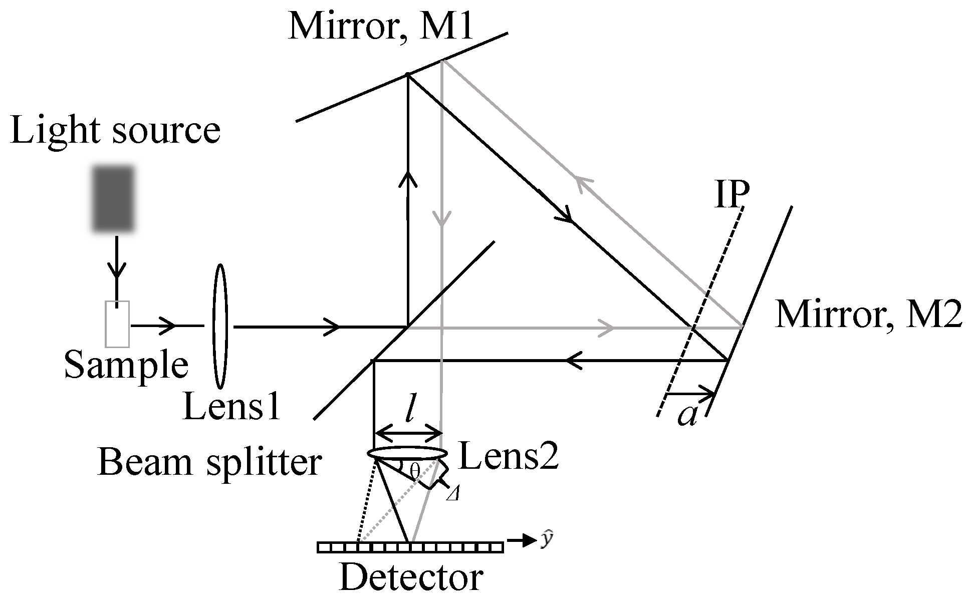 Applsci 12 03021 g001 Applsci 12 03021 g001