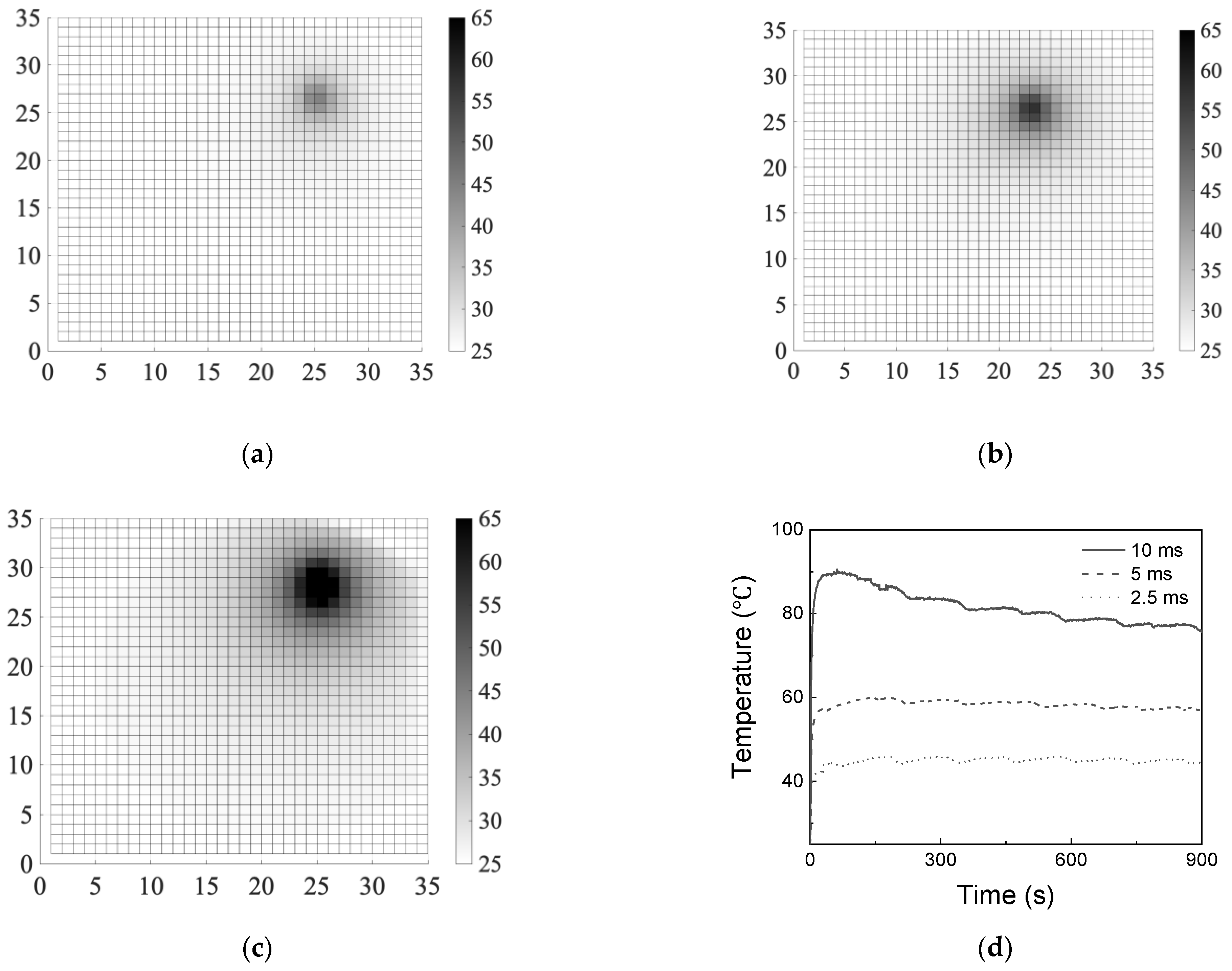 Applsci 12 03021 g006 Applsci 12 03021 g006