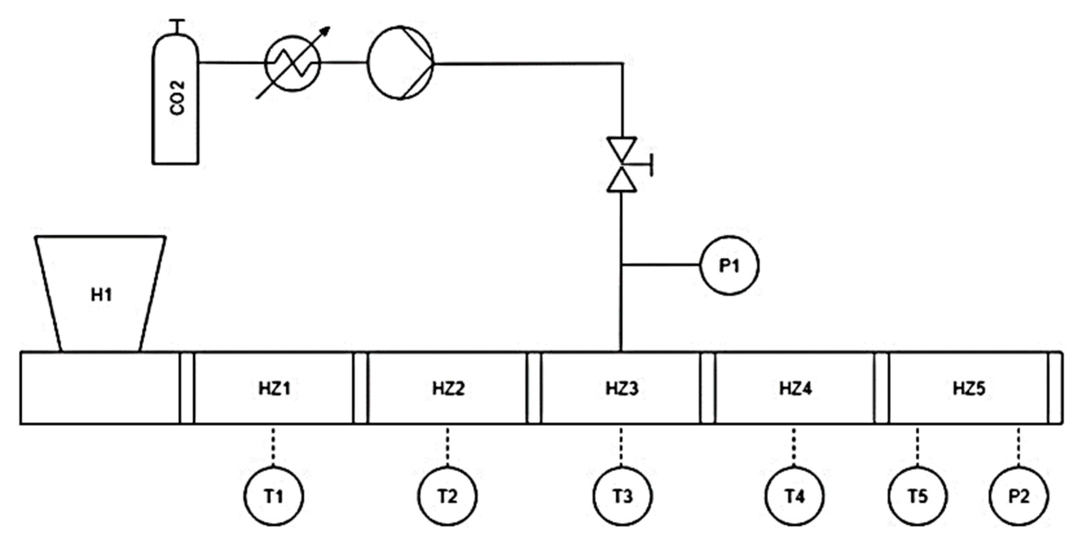 Applsci 12 03022 g001 Applsci 12 03022 g001