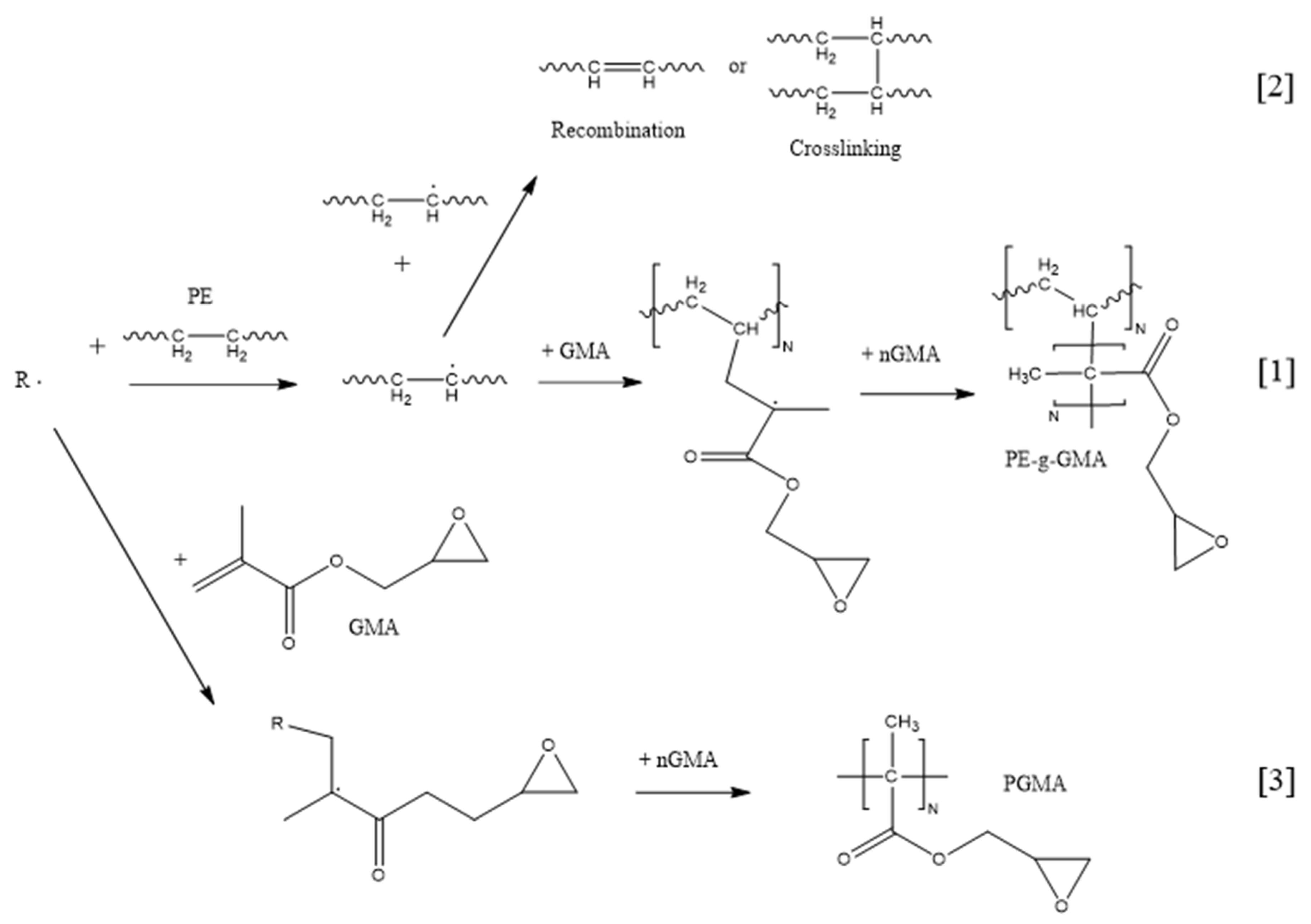 Applsci 12 03022 g002 Applsci 12 03022 g002