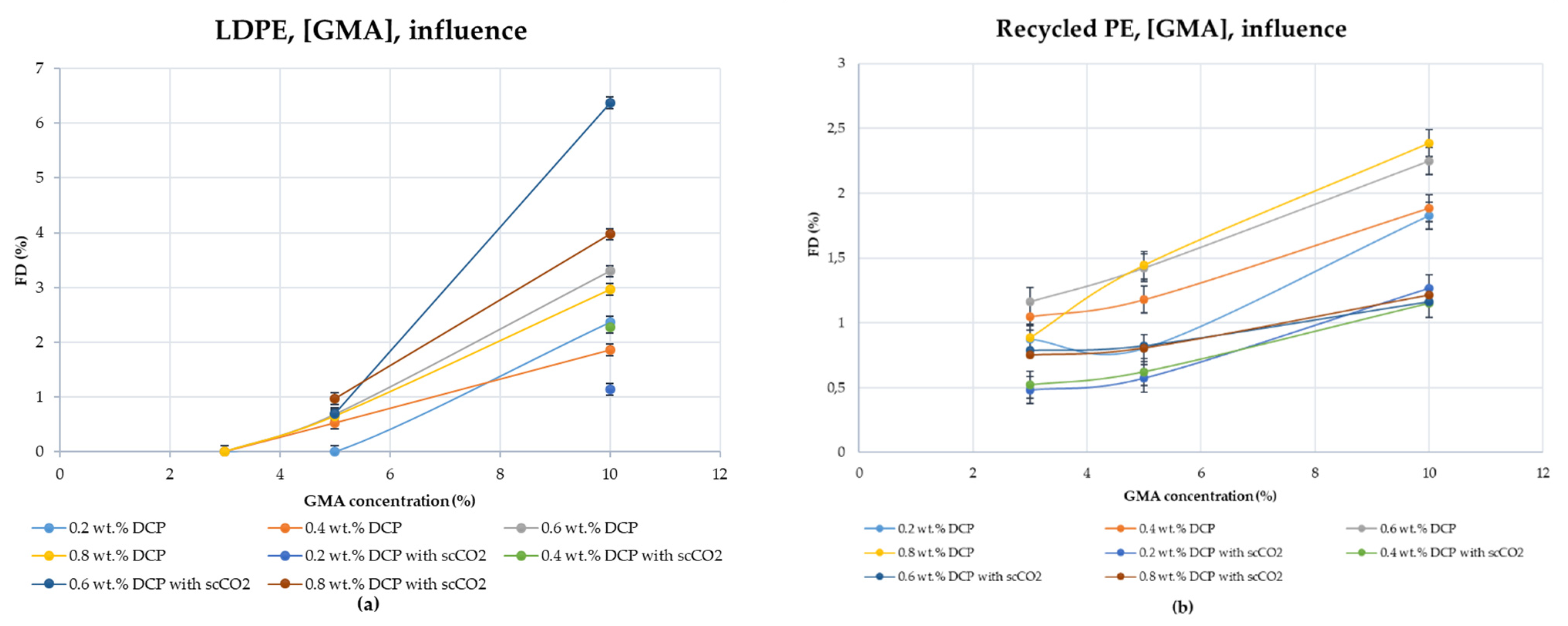 Applsci 12 03022 g004 Applsci 12 03022 g004