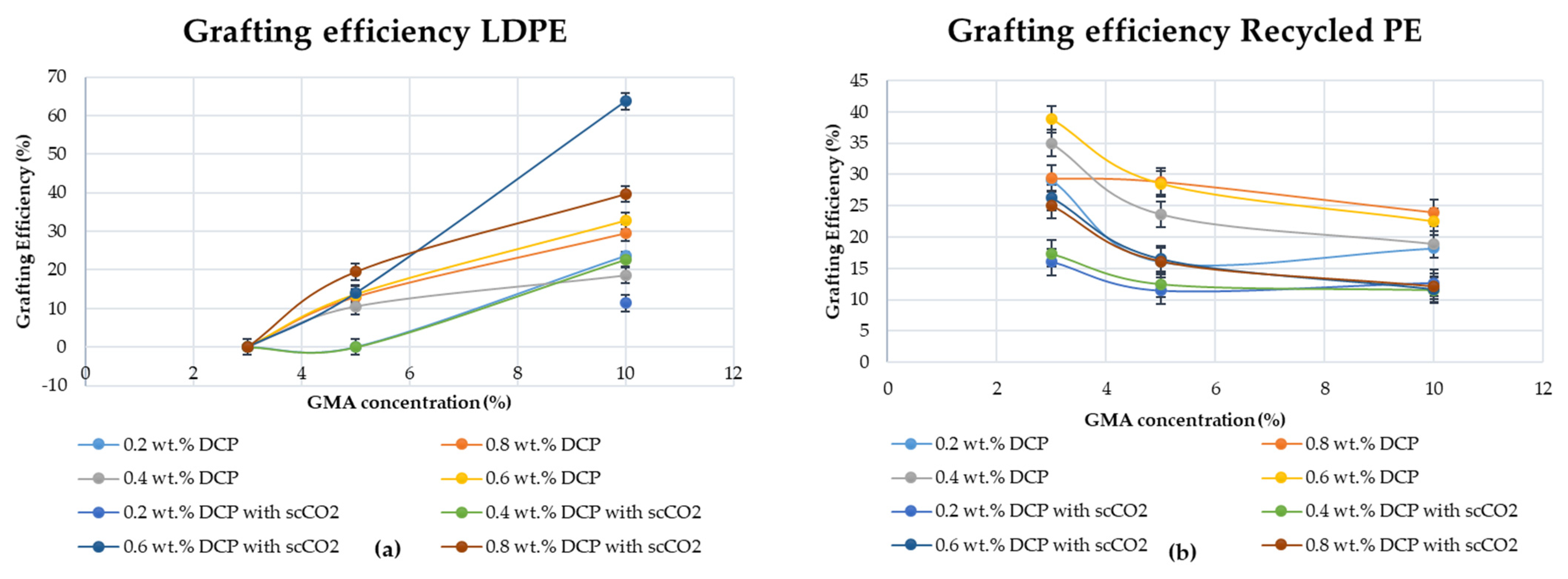 Applsci 12 03022 g005 Applsci 12 03022 g005
