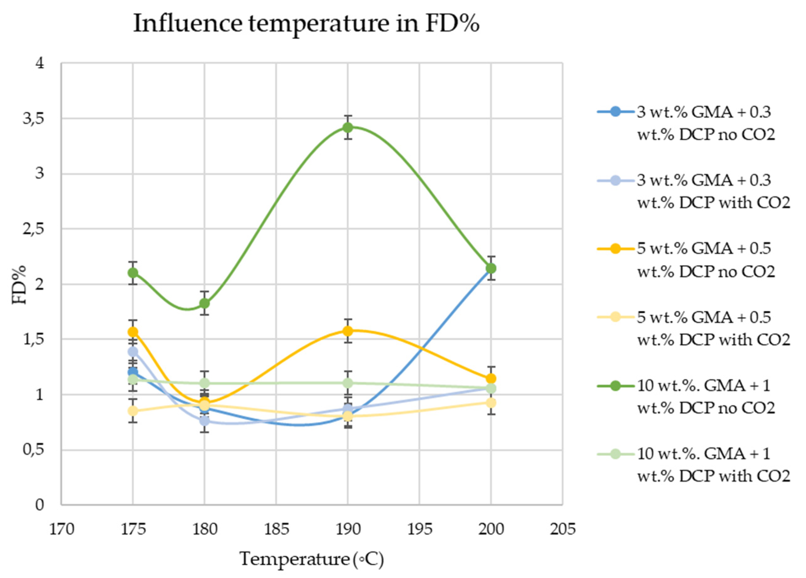 Applsci 12 03022 g006 Applsci 12 03022 g006