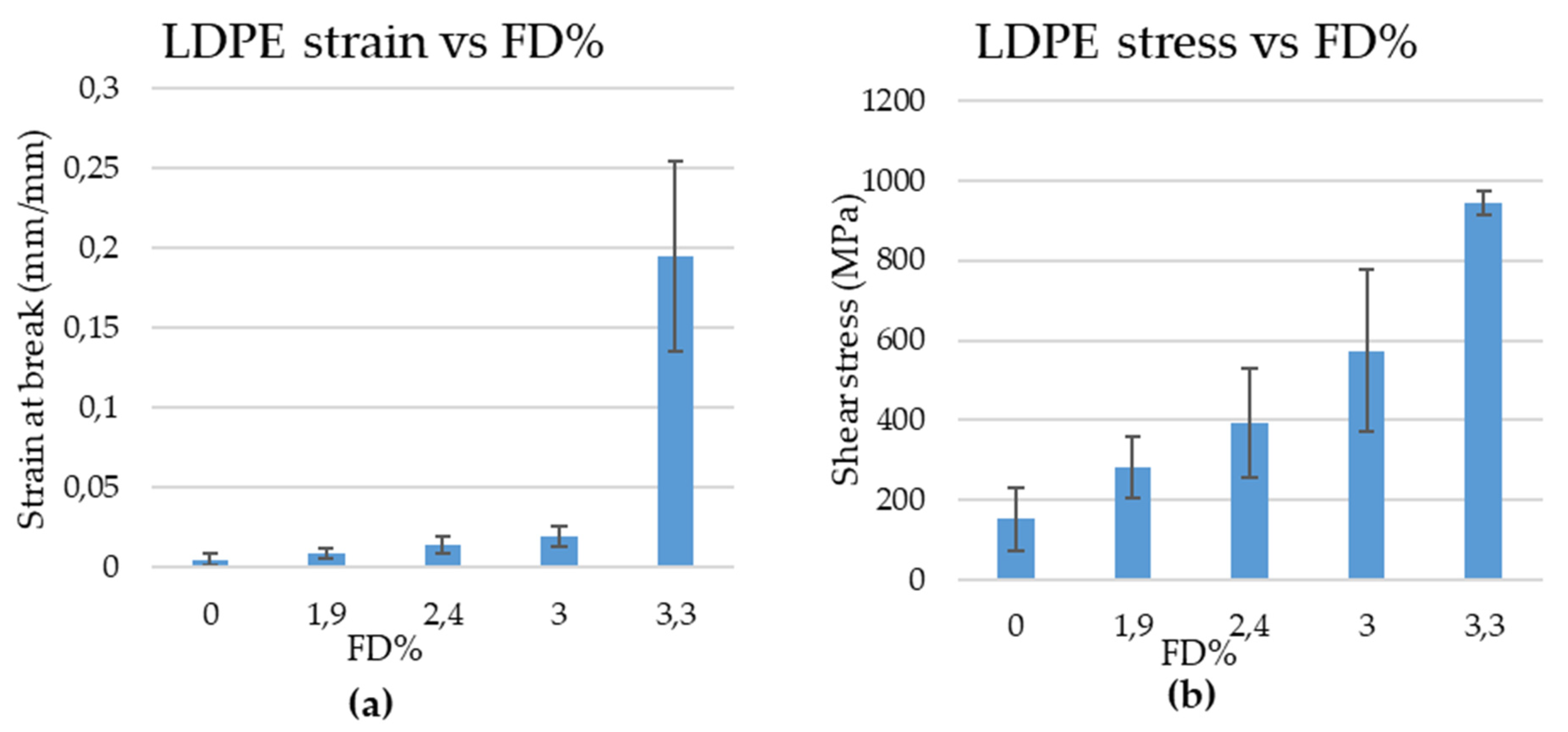 Applsci 12 03022 g010 Applsci 12 03022 g010
