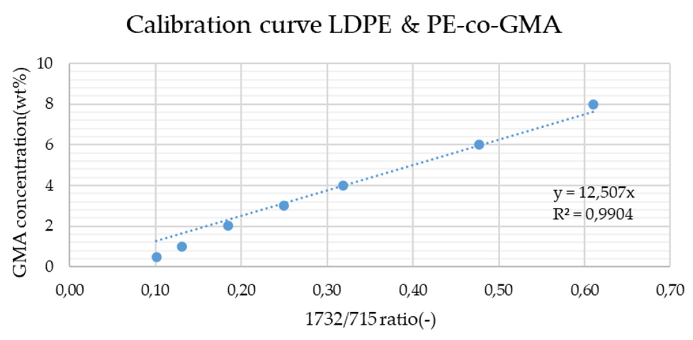 Applsci 12 03022 g0a1 Applsci 12 03022 g0a1
