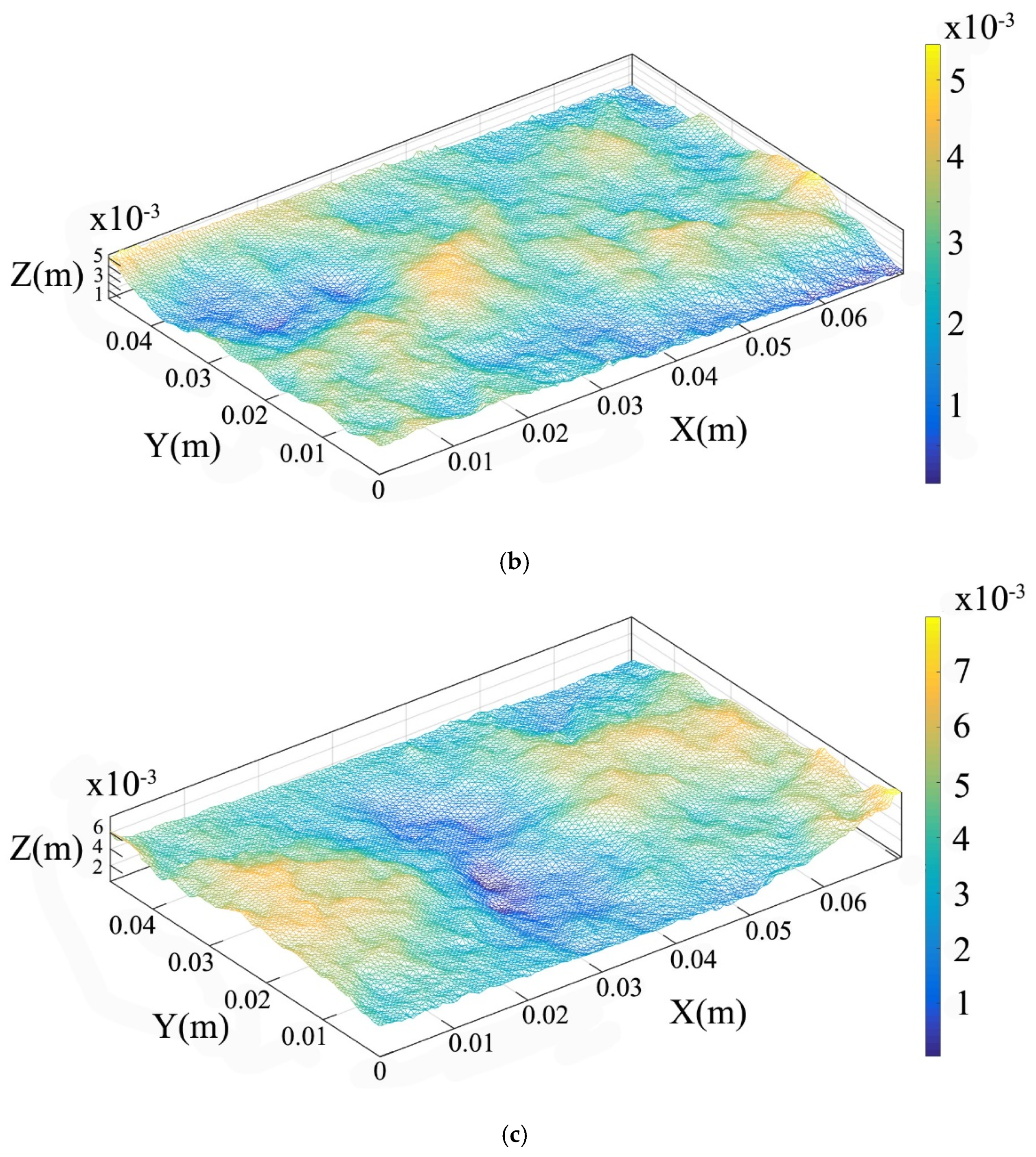 Applsci 12 03027 g003b Applsci 12 03027 g003b