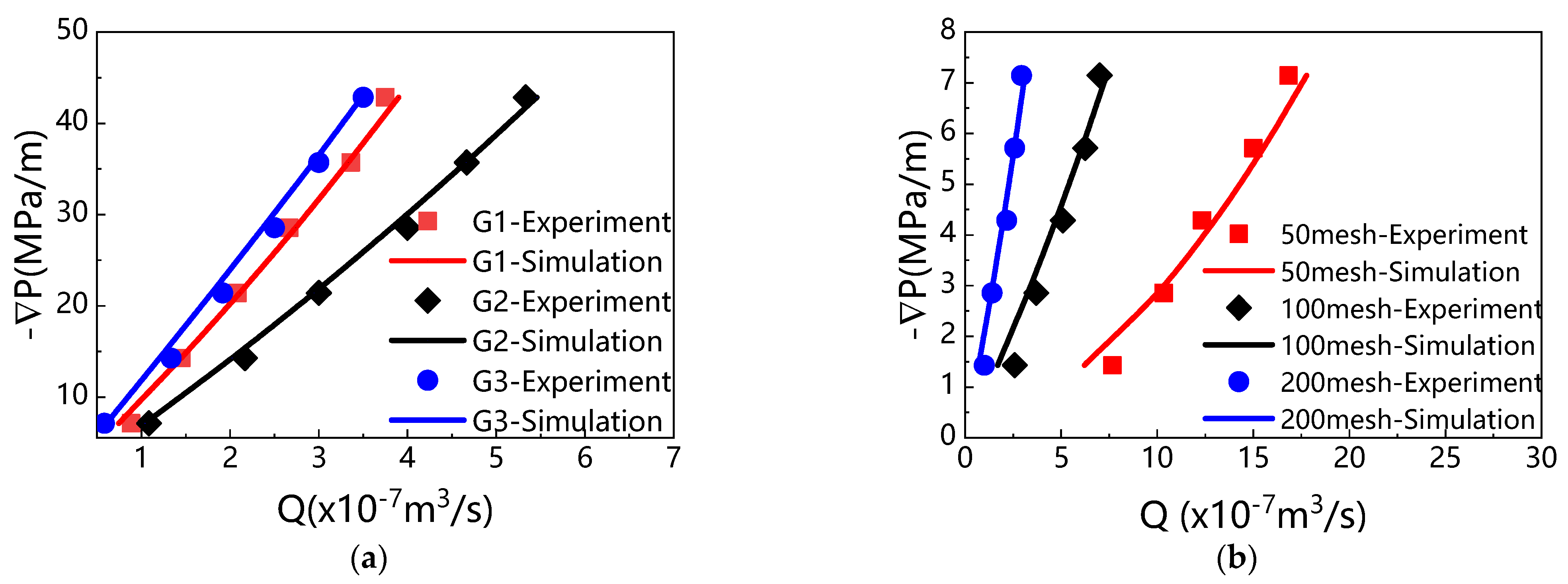 Applsci 12 03027 g009 Applsci 12 03027 g009