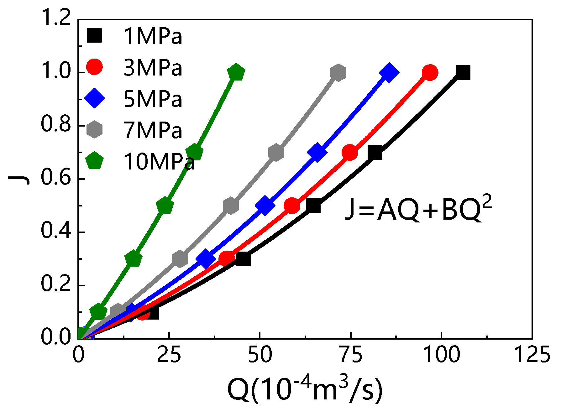 Applsci 12 03027 g015 Applsci 12 03027 g015