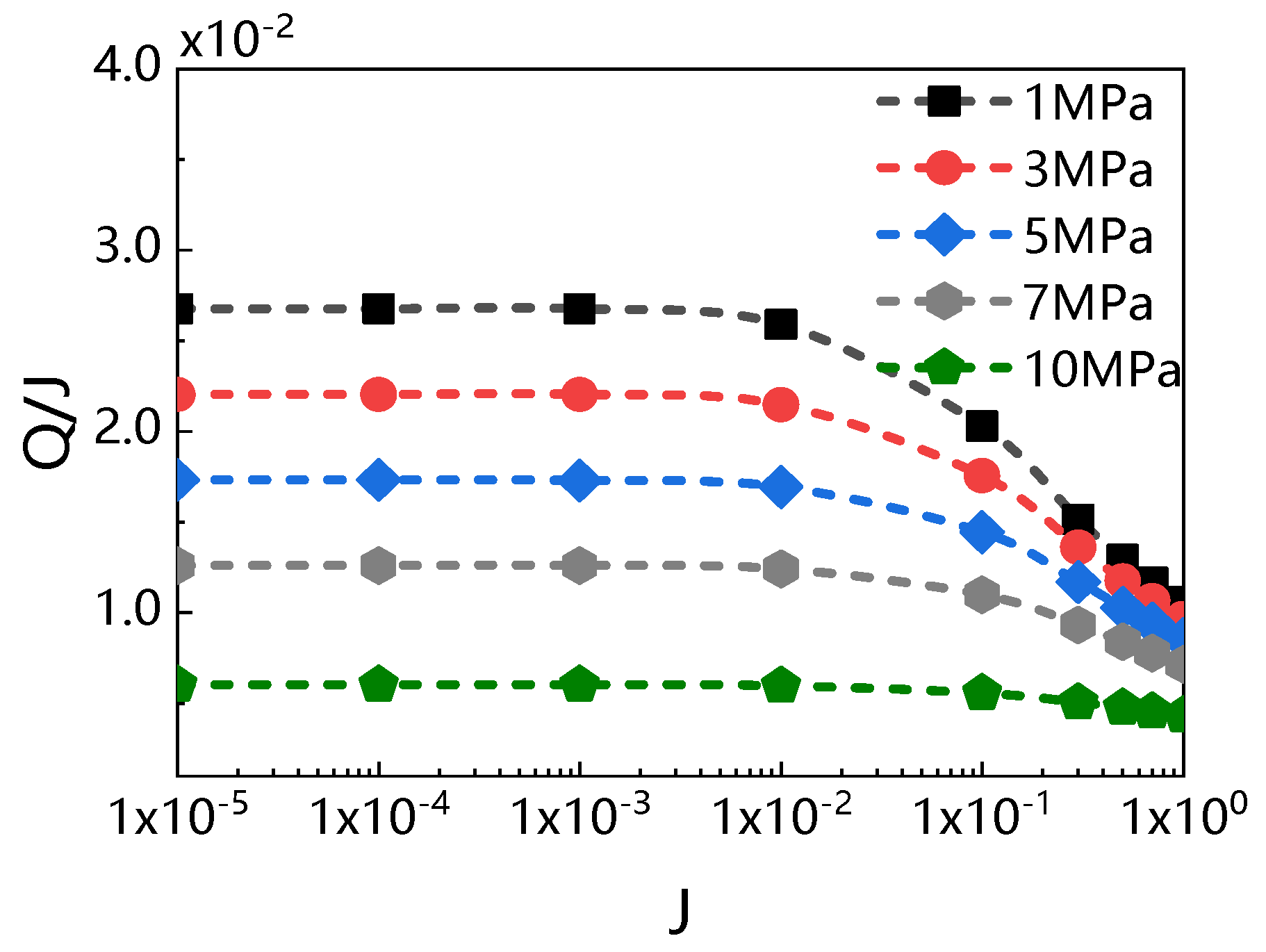 Applsci 12 03027 g016 Applsci 12 03027 g016