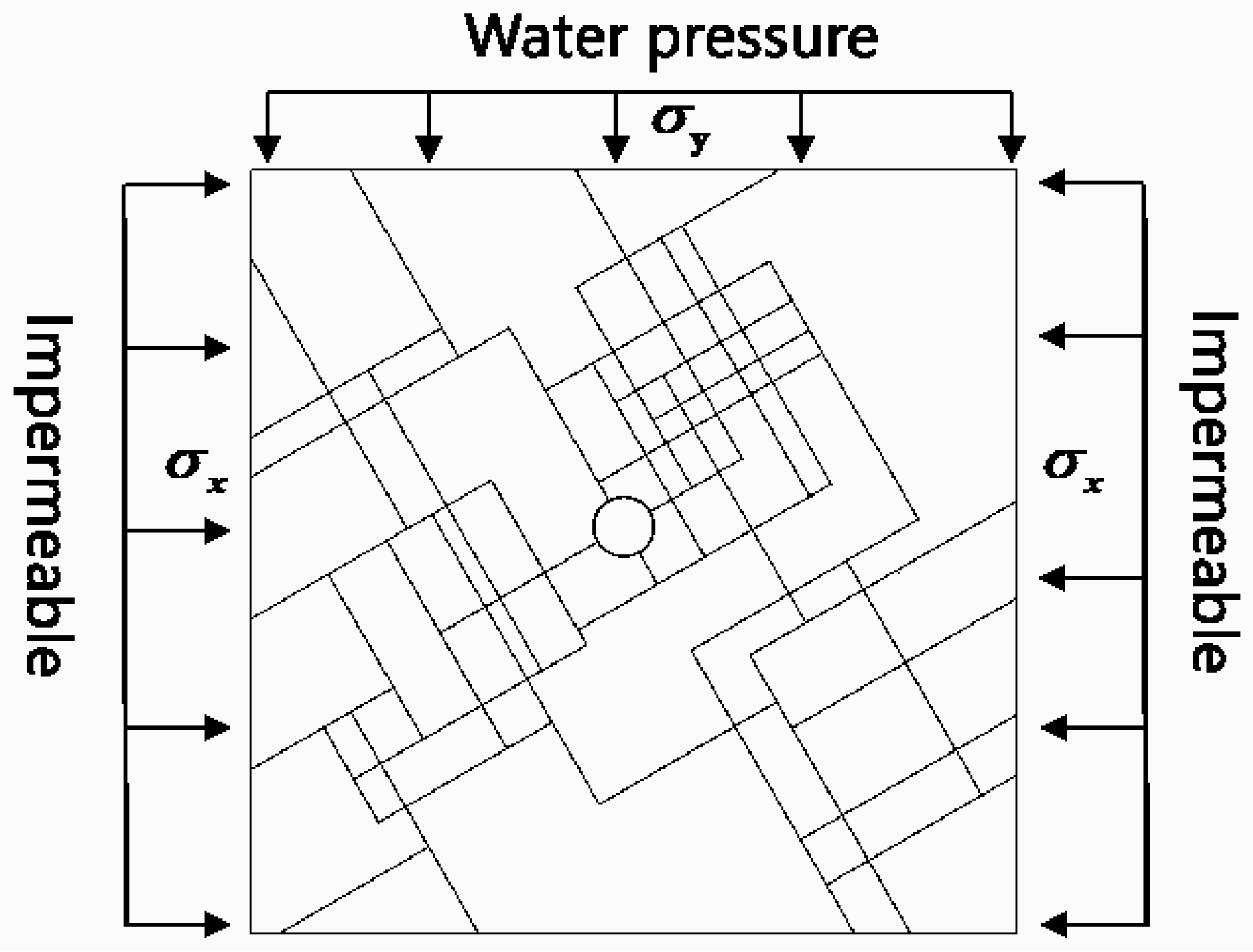 Applsci 12 03027 g019 Applsci 12 03027 g019