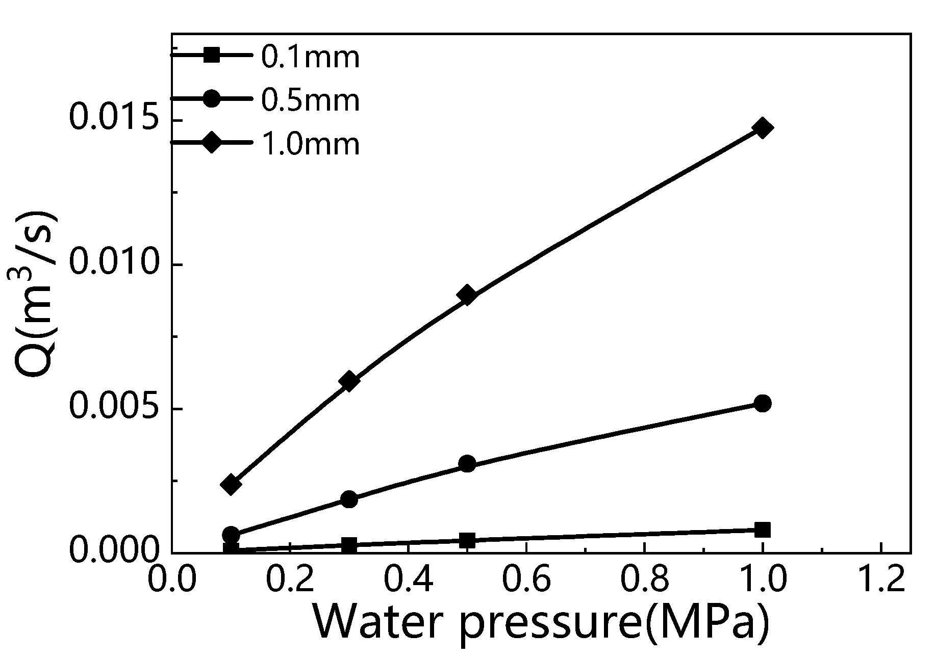 Applsci 12 03027 g020 Applsci 12 03027 g020