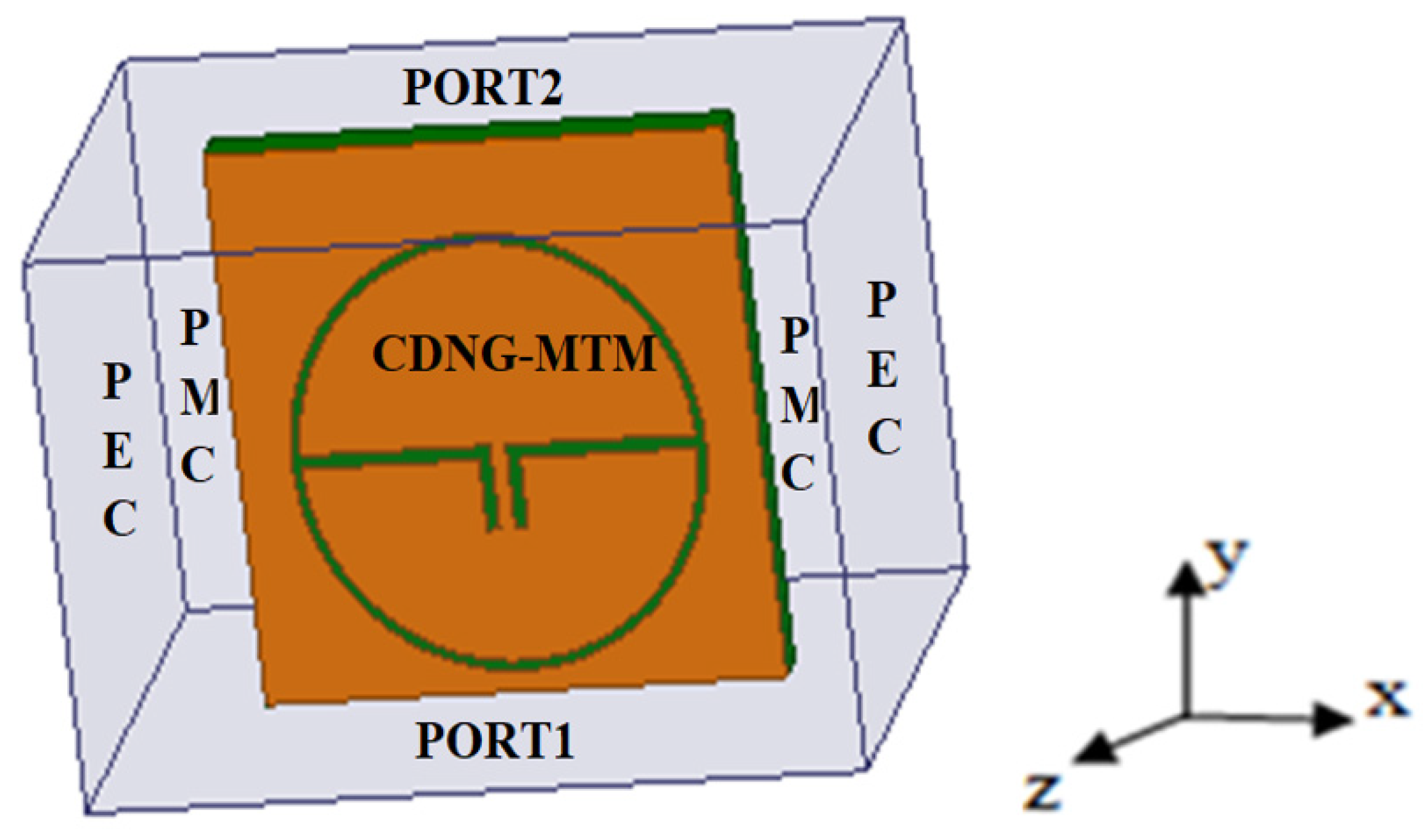 Applsci 12 03035 g003