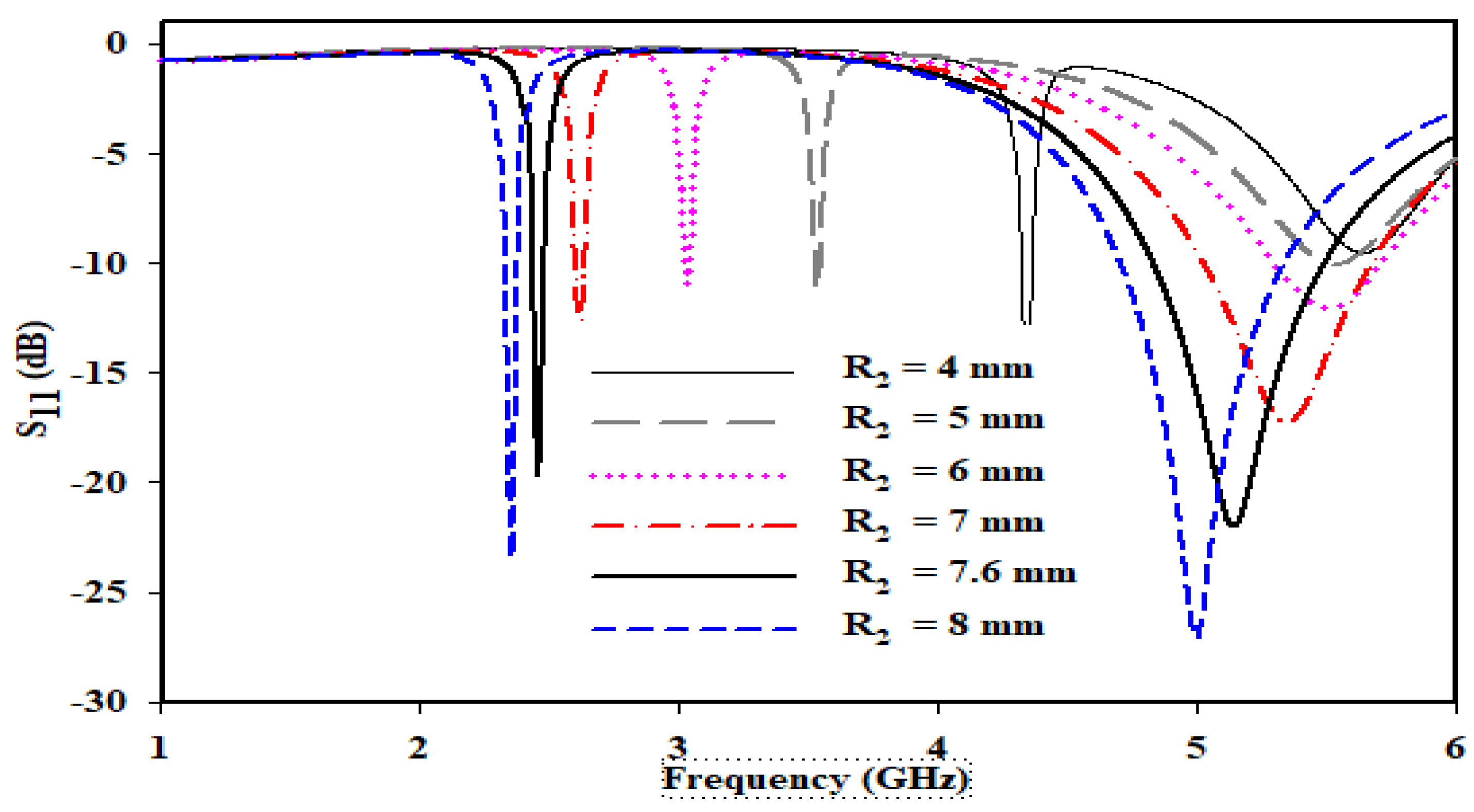 Applsci 12 03035 g009