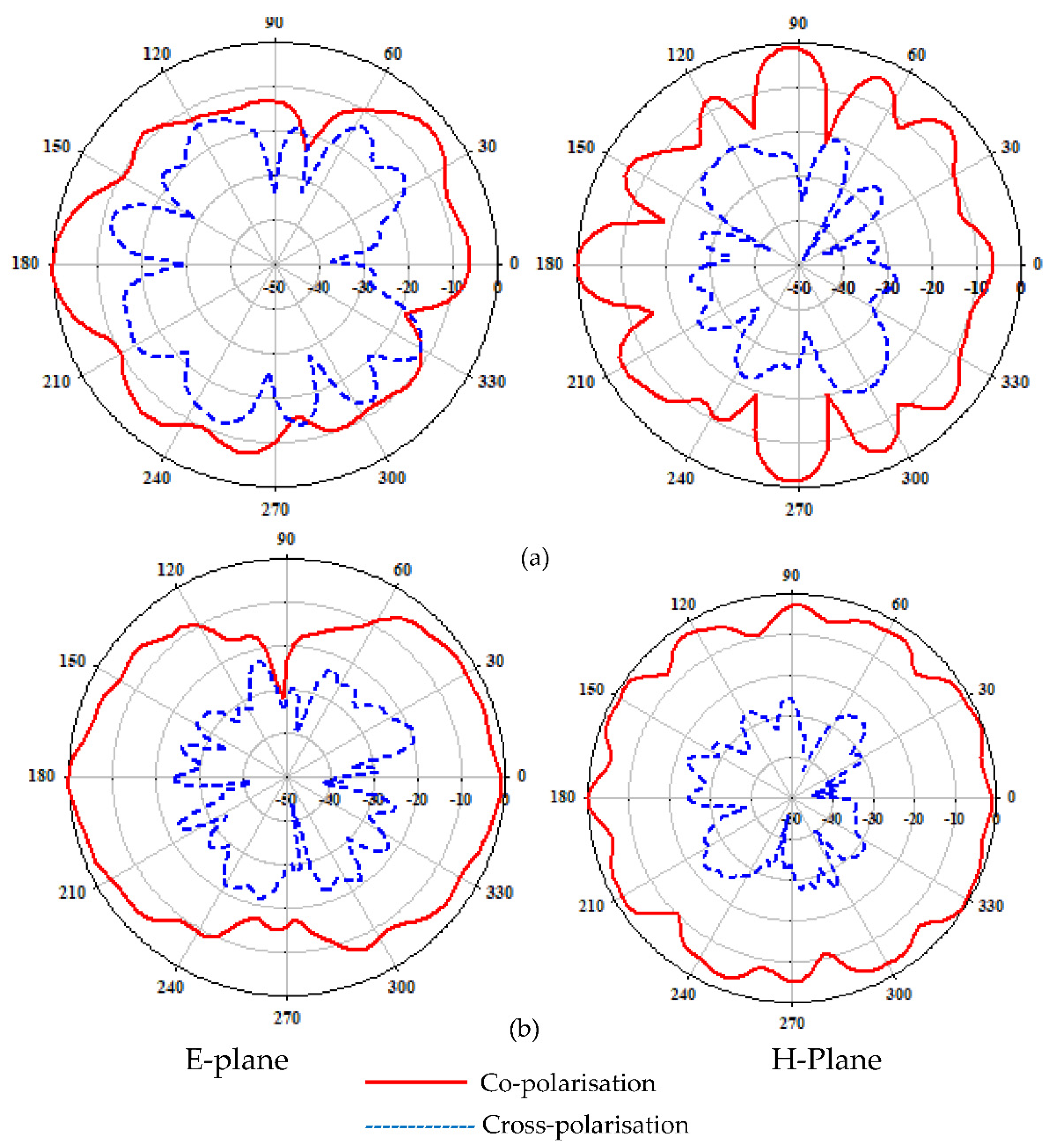 Applsci 12 03035 g014
