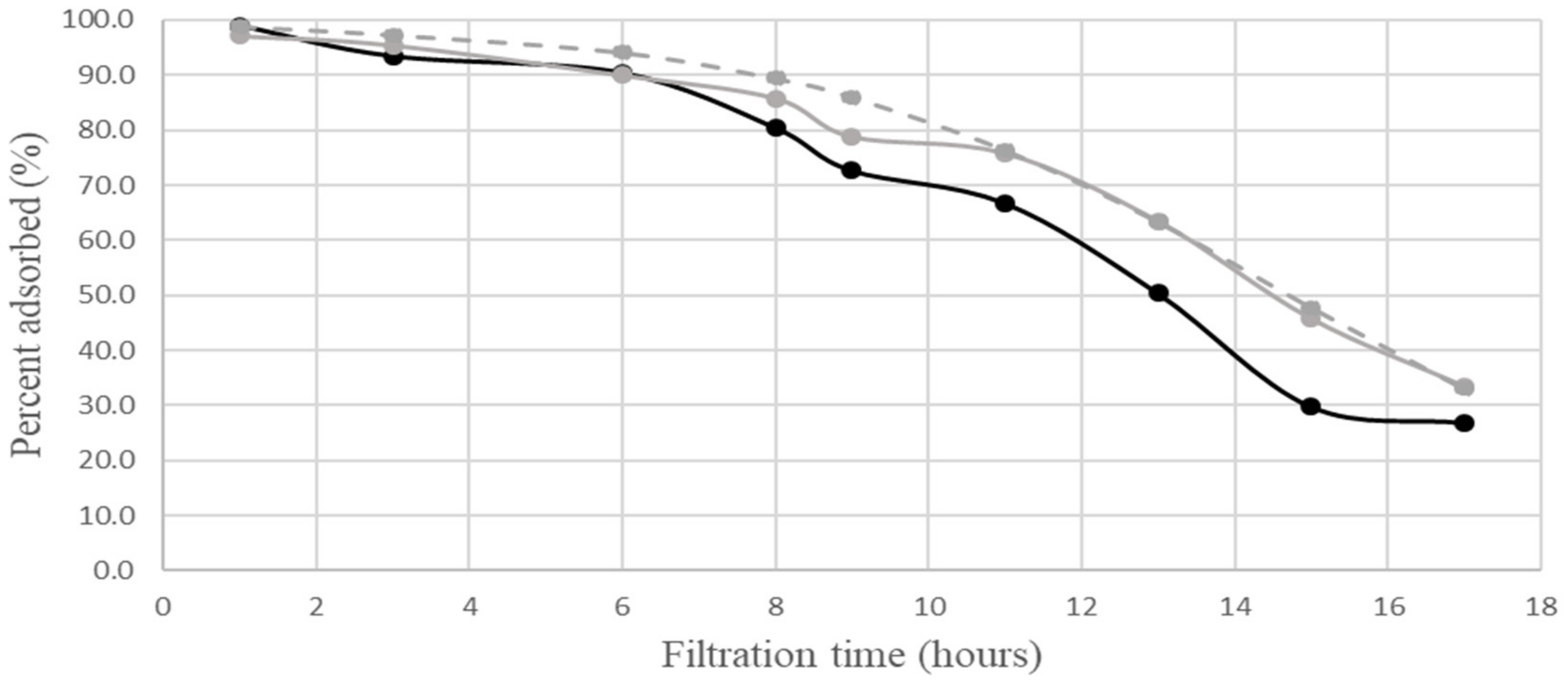 Applsci 12 03044 g001