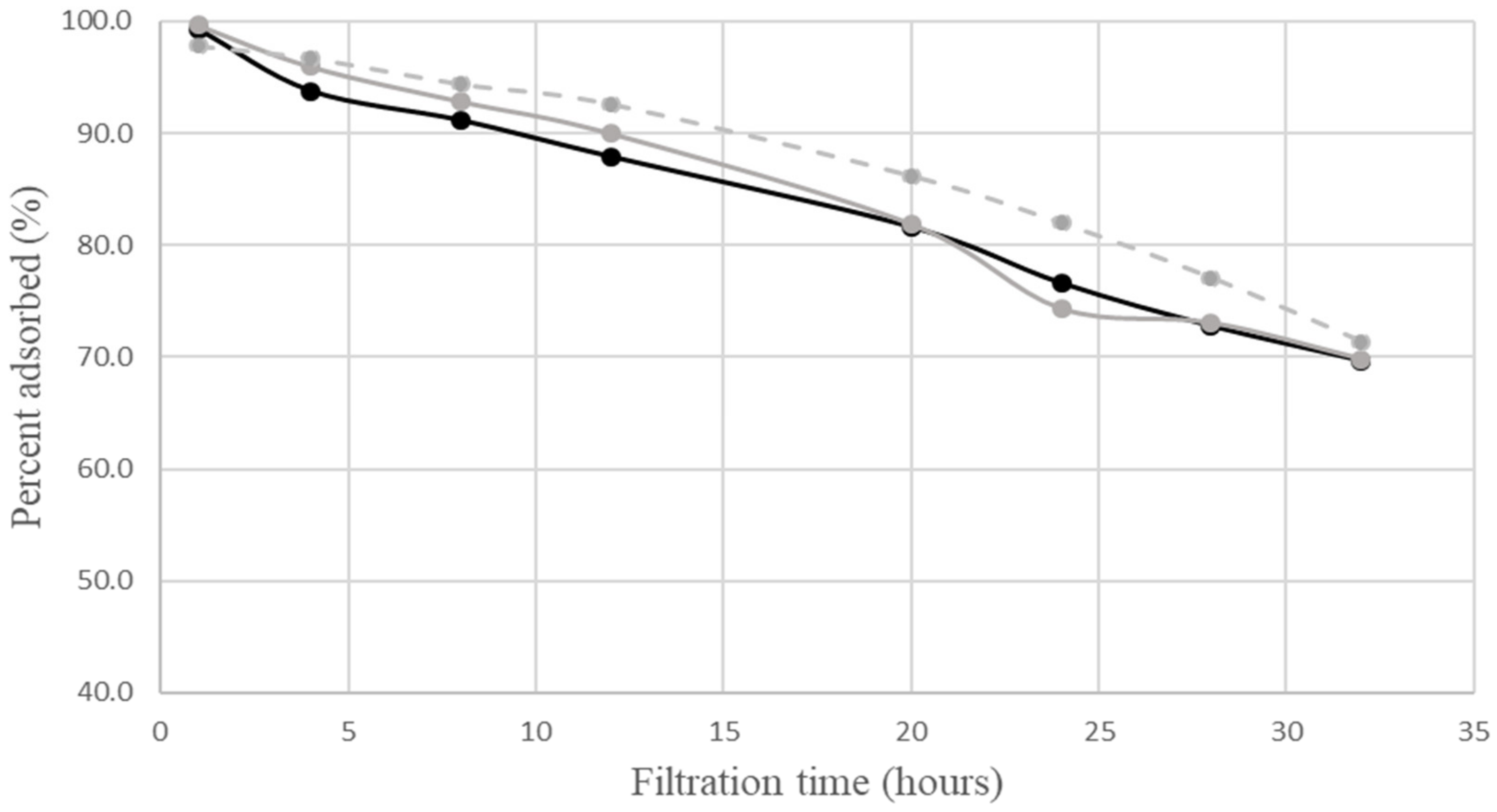 Applsci 12 03044 g002