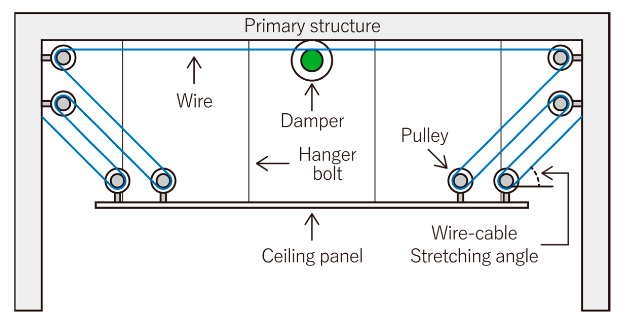 Applsci 12 03069 g002