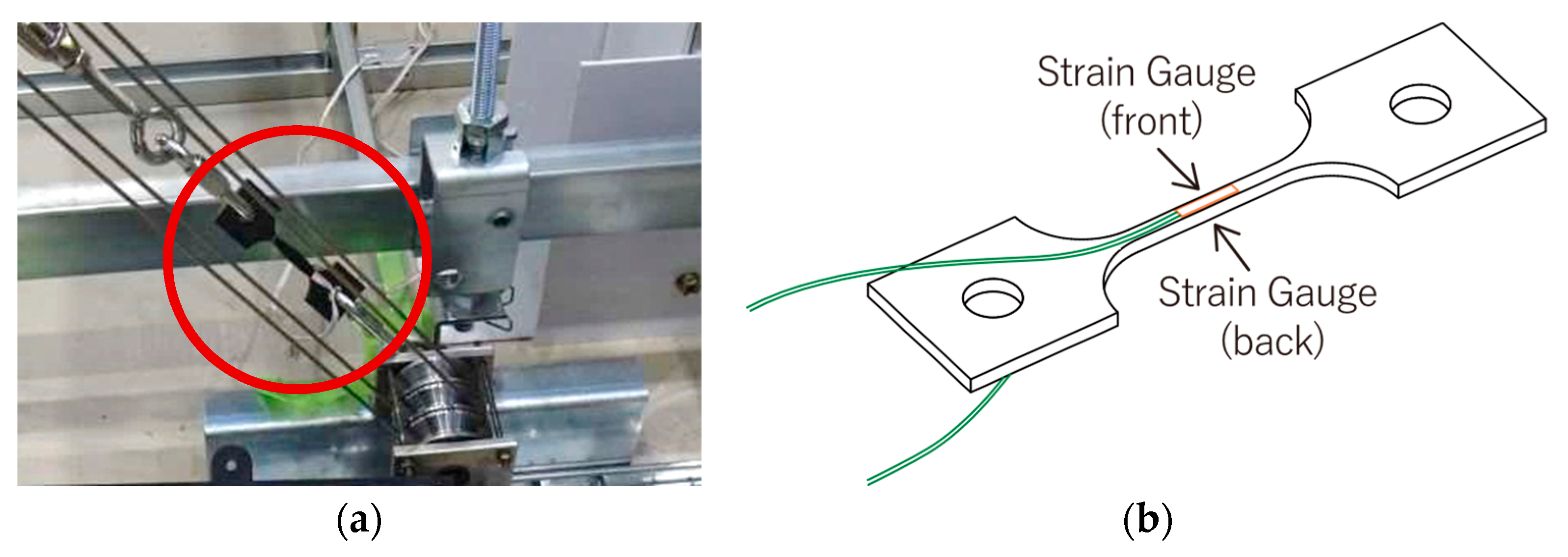 Applsci 12 03069 g004