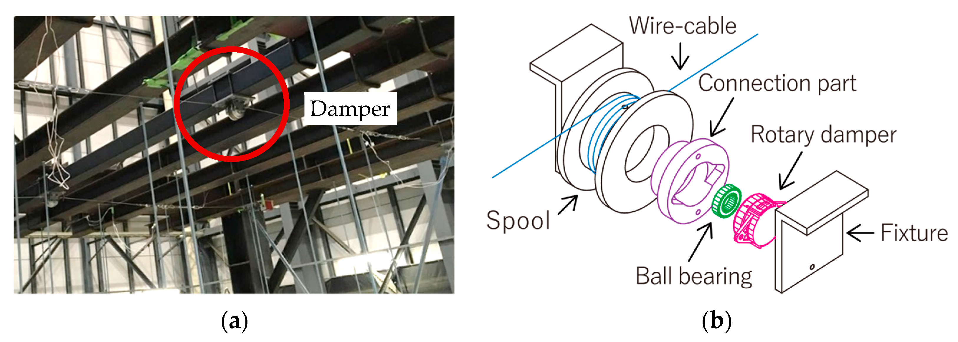 Applsci 12 03069 g008