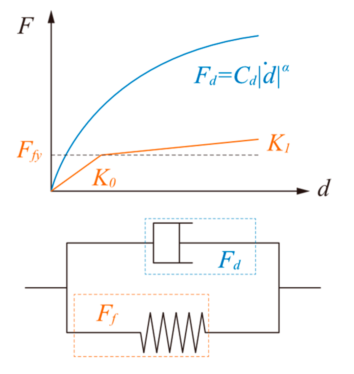 Applsci 12 03069 g022