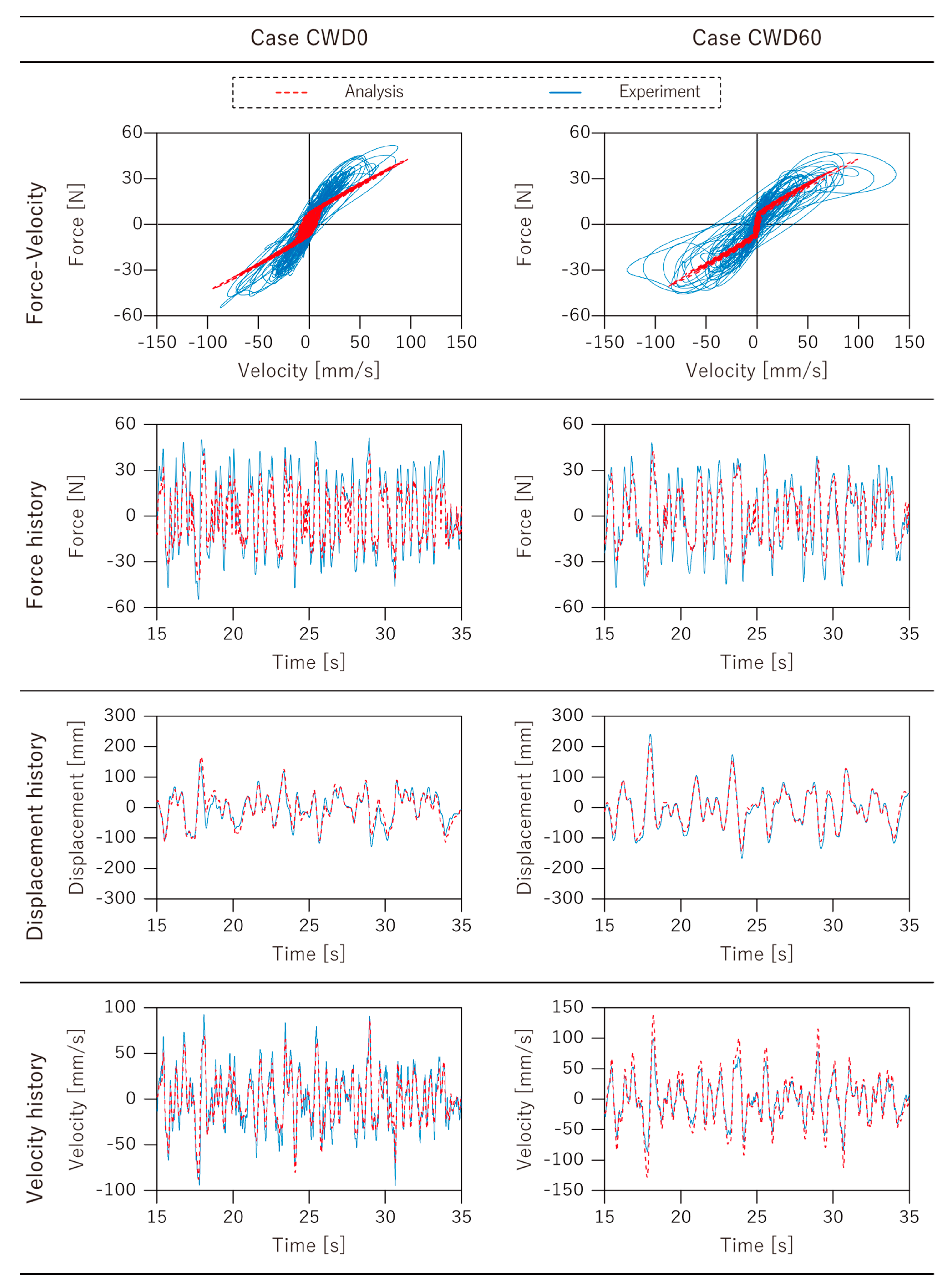 Applsci 12 03069 g024