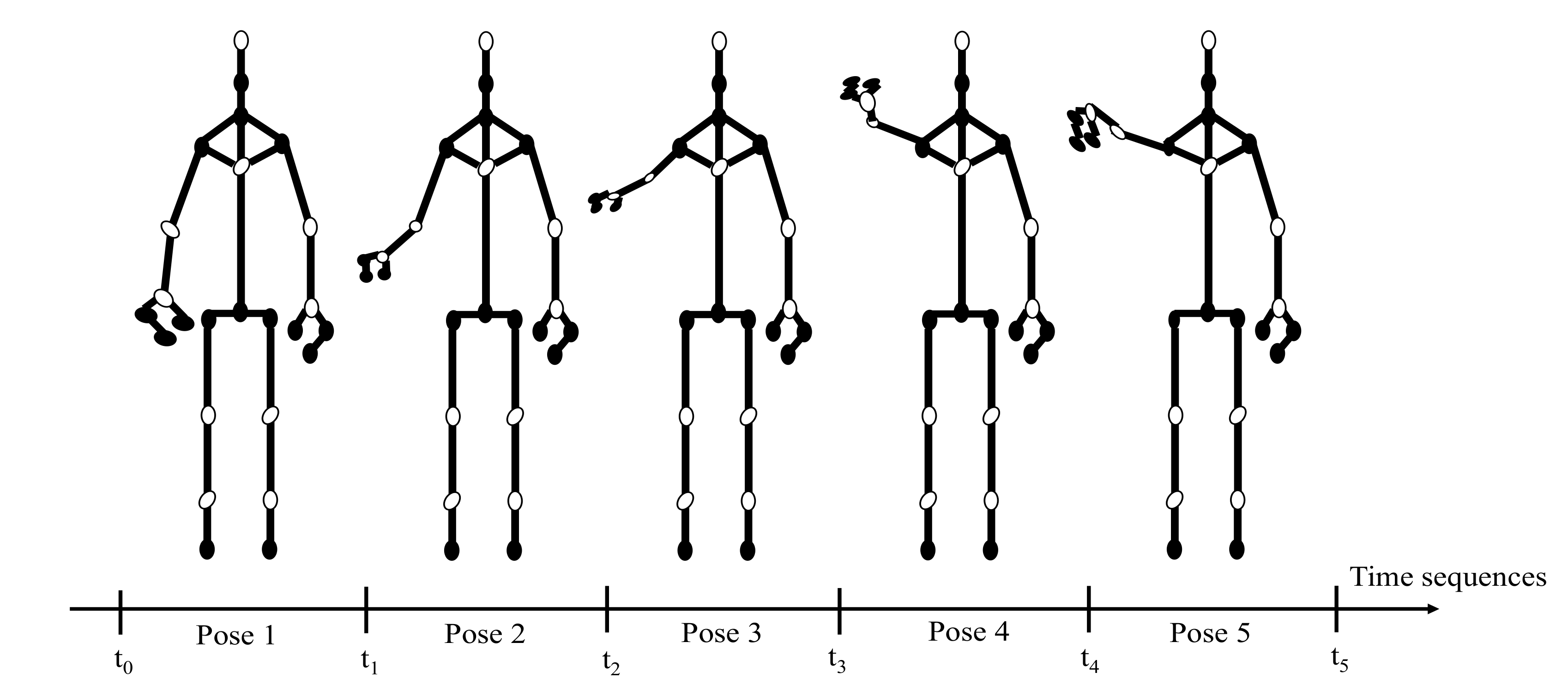 Applsci 12 03070 g004