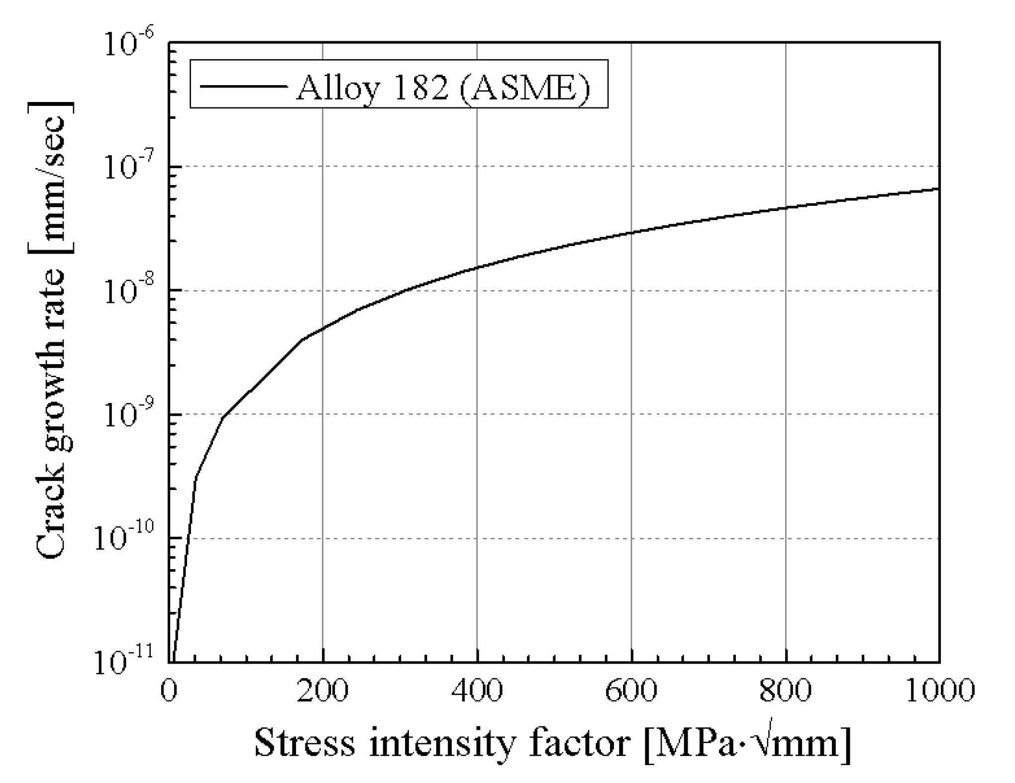 Applsci 12 03075 g010