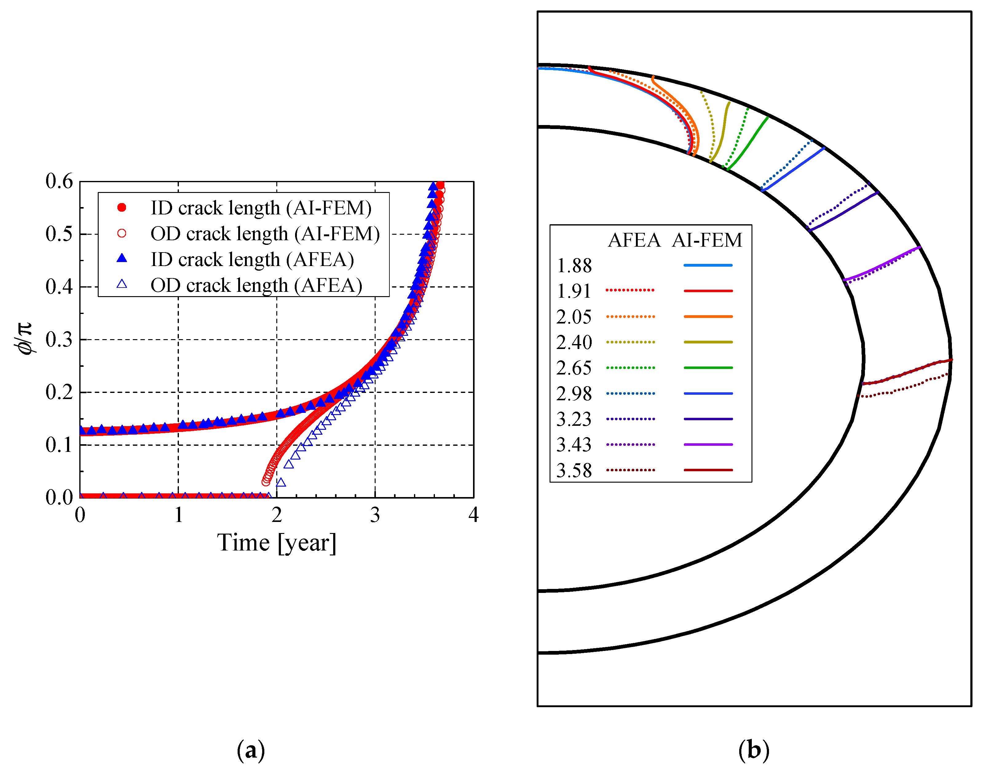 Applsci 12 03075 g015