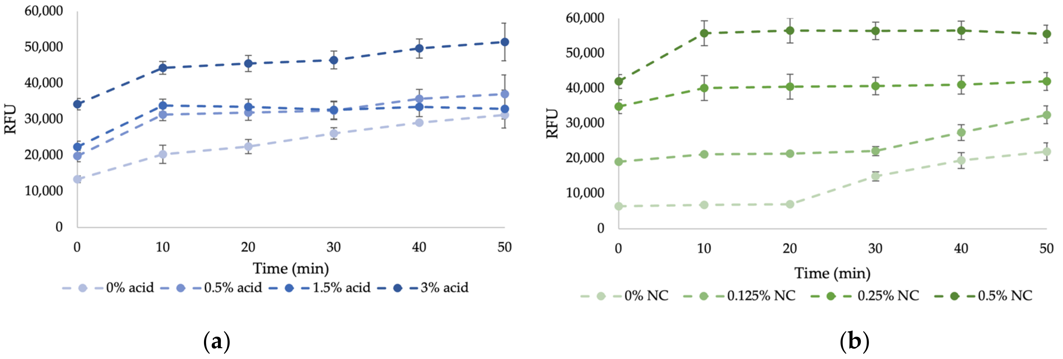 Applsci 12 03077 g004