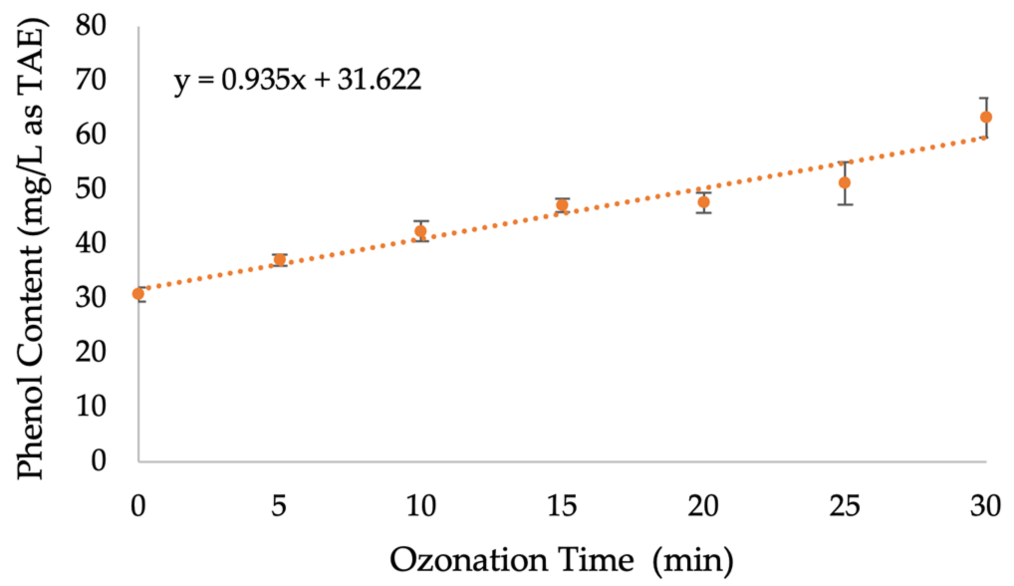 Applsci 12 03077 g006