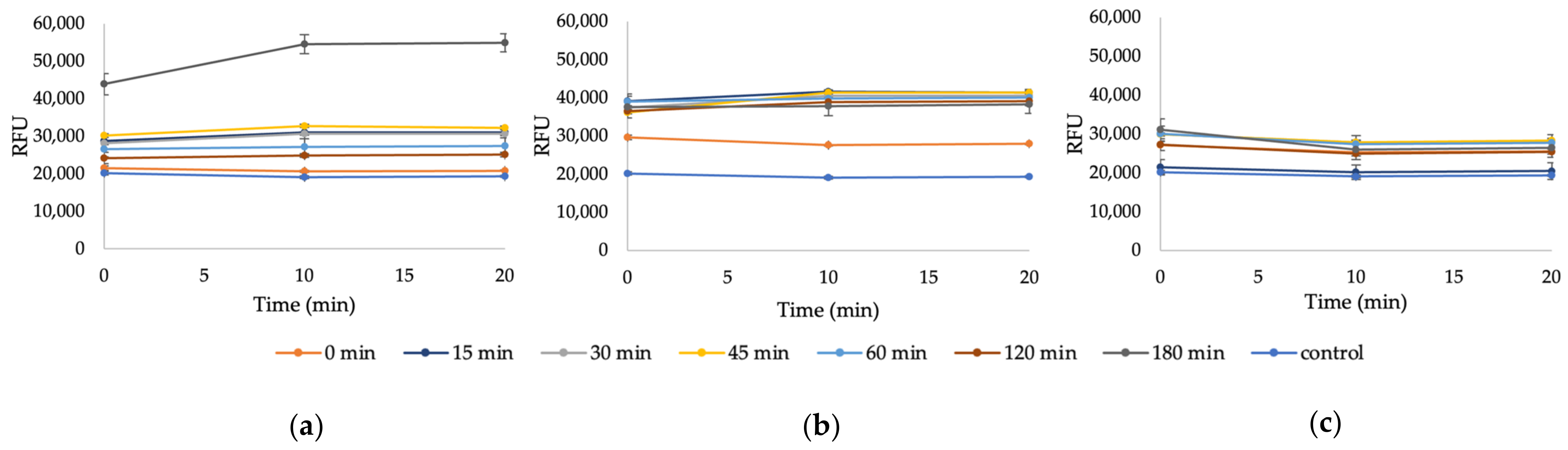 Applsci 12 03077 g0a4