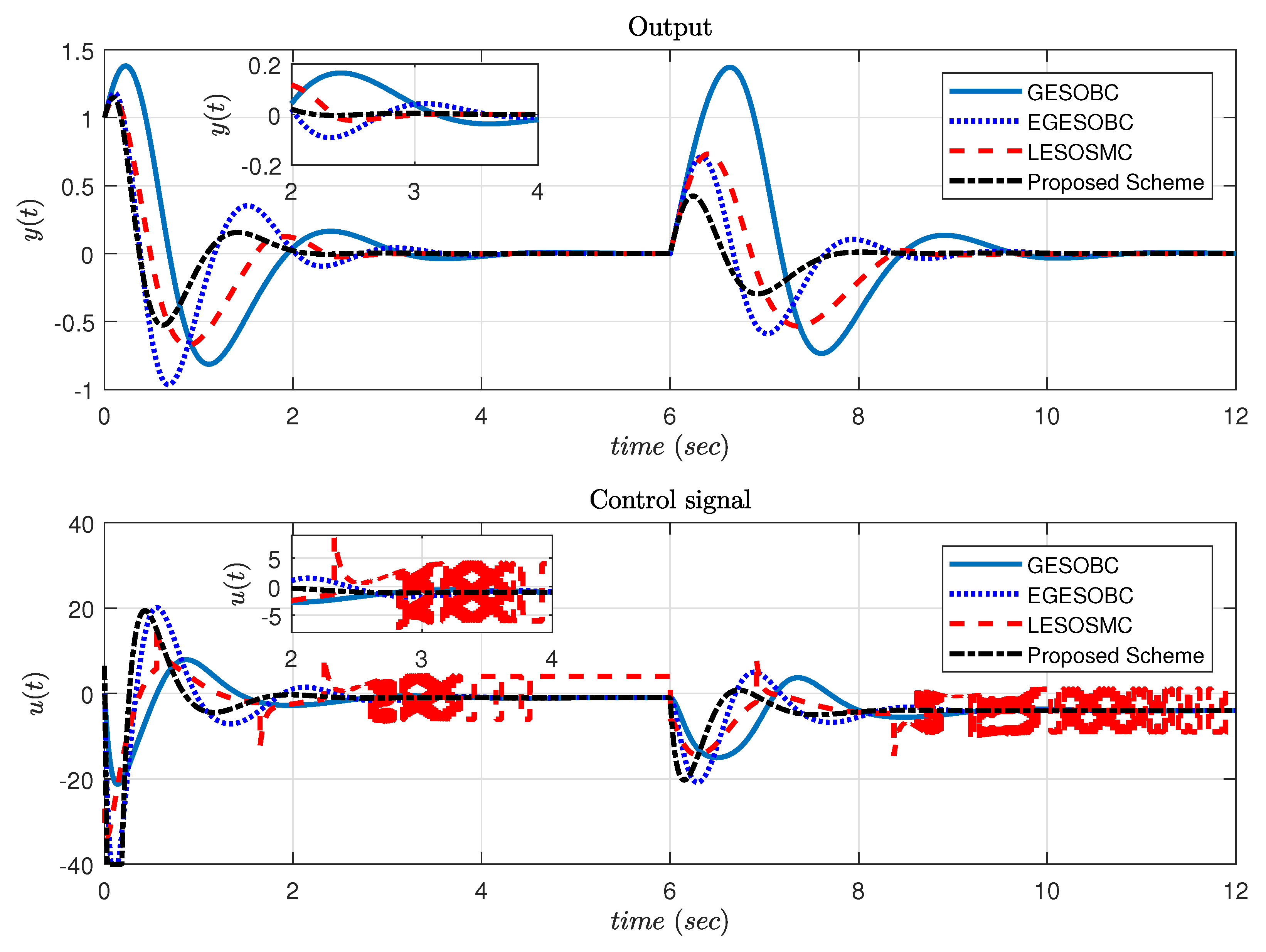 Applsci 12 03079 g002