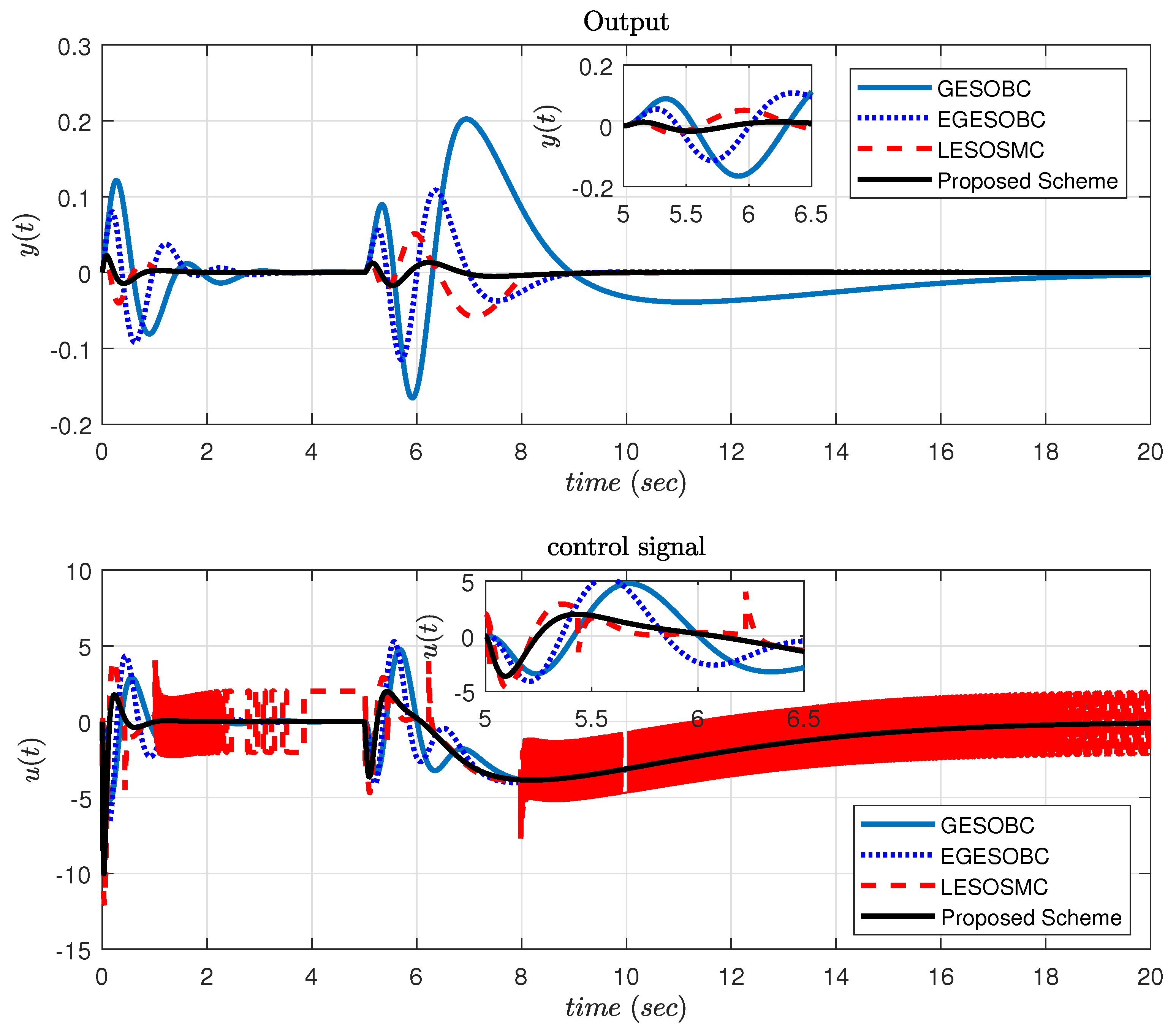 Applsci 12 03079 g005
