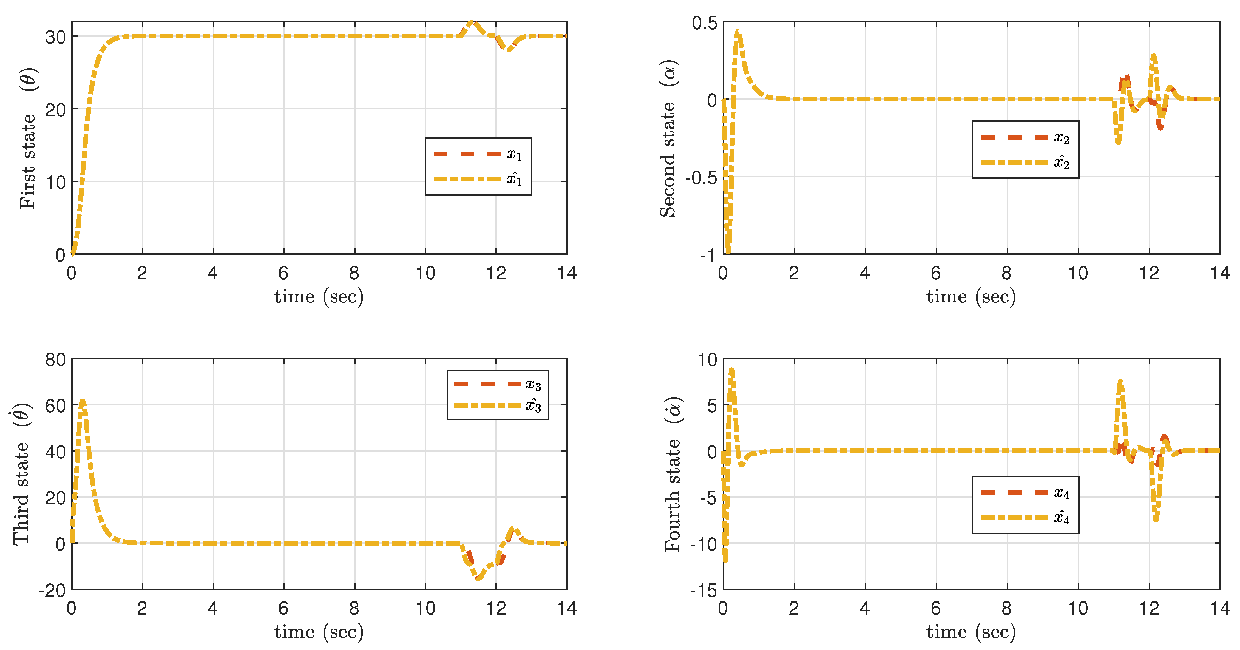 Applsci 12 03079 g013