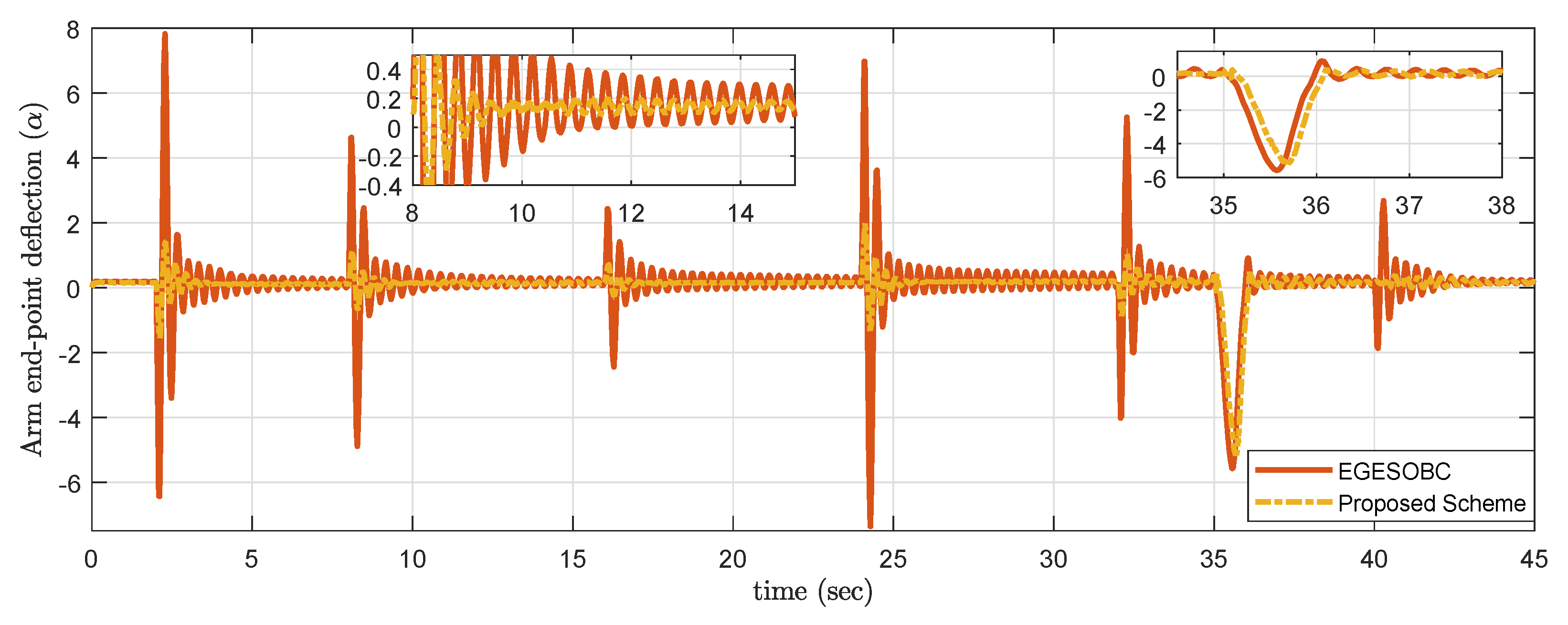 Applsci 12 03079 g016