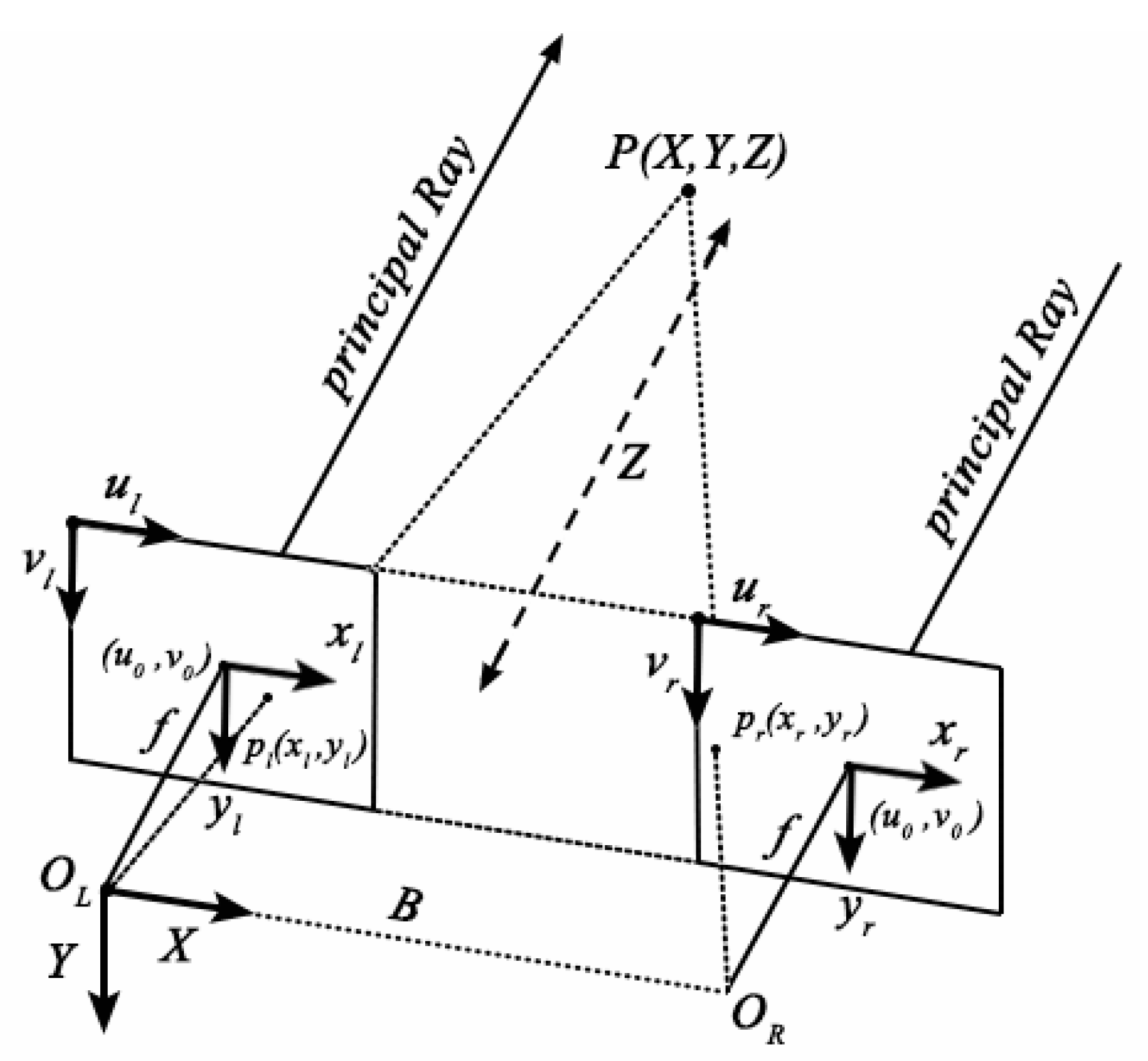 Applsci 12 03088 g003