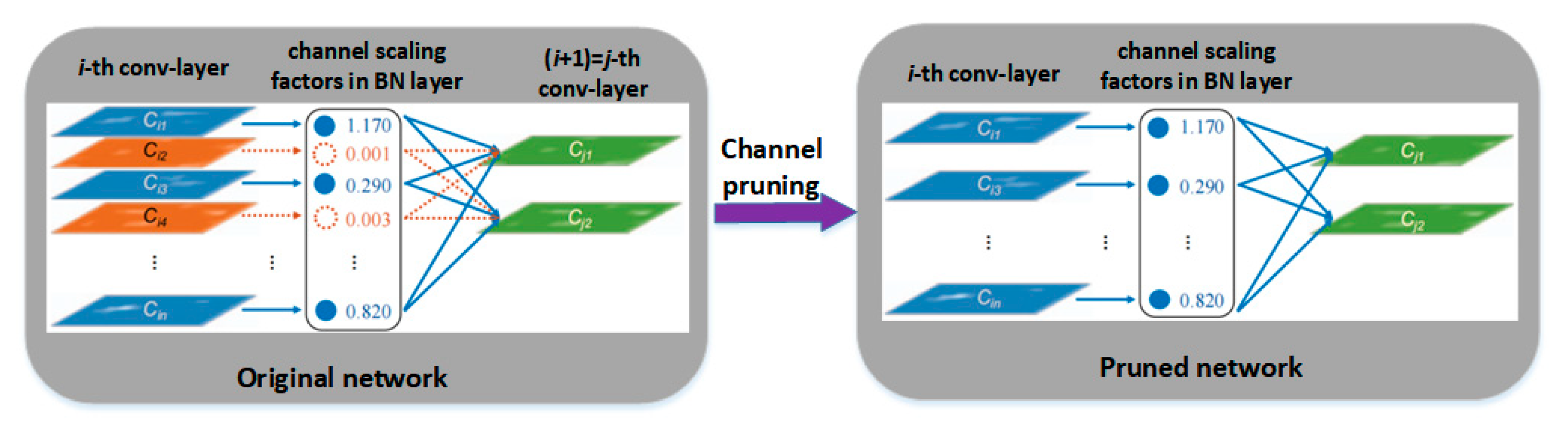 Applsci 12 03088 g006