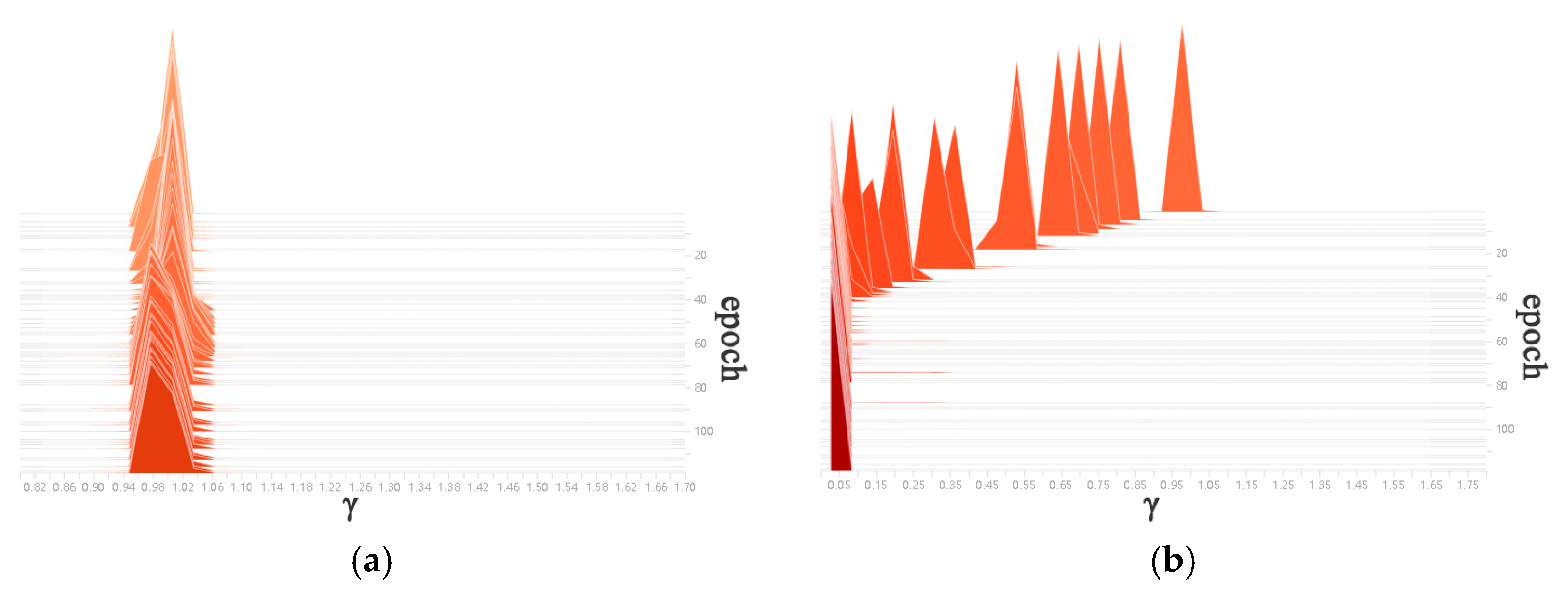 Applsci 12 03088 g013