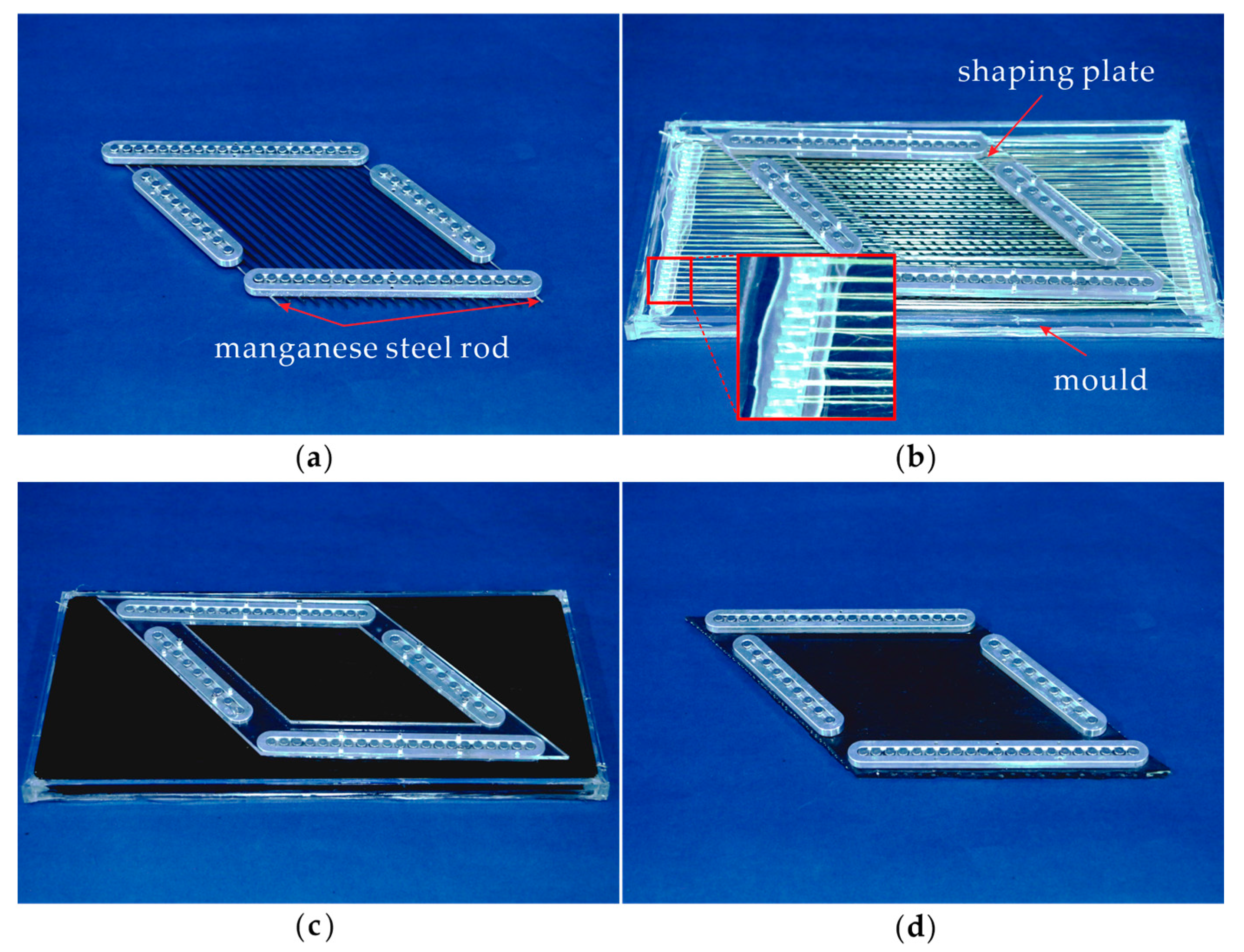 Applsci 12 03092 g002
