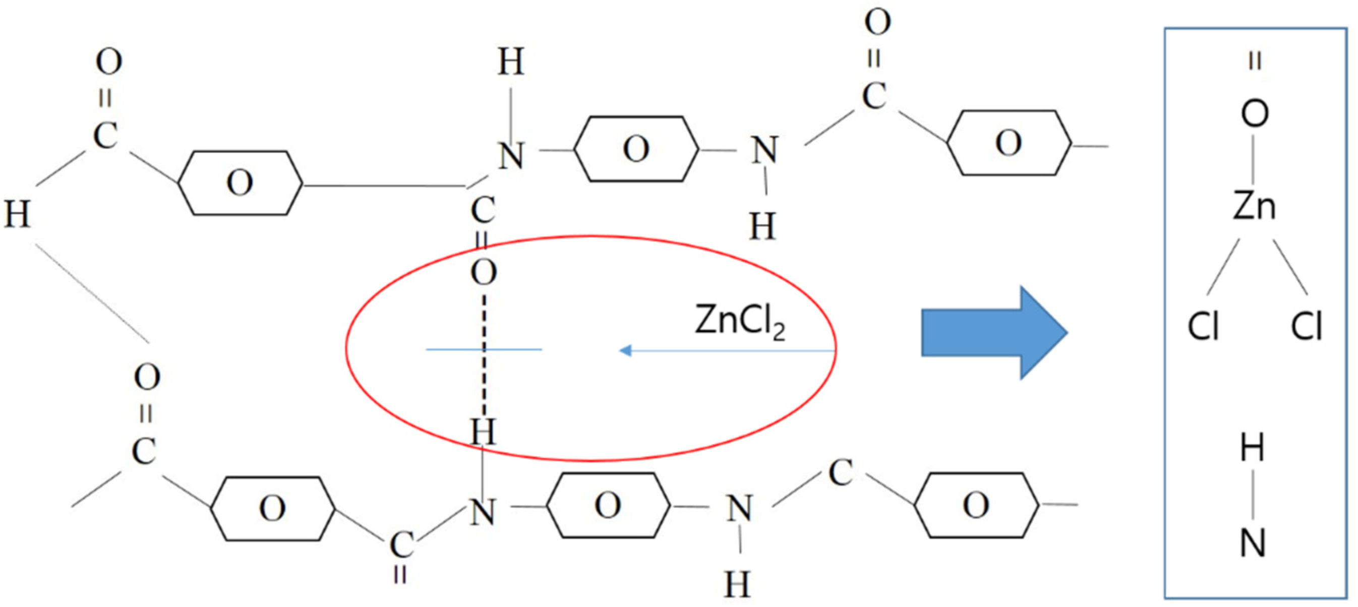 Applsci 12 03119 g003