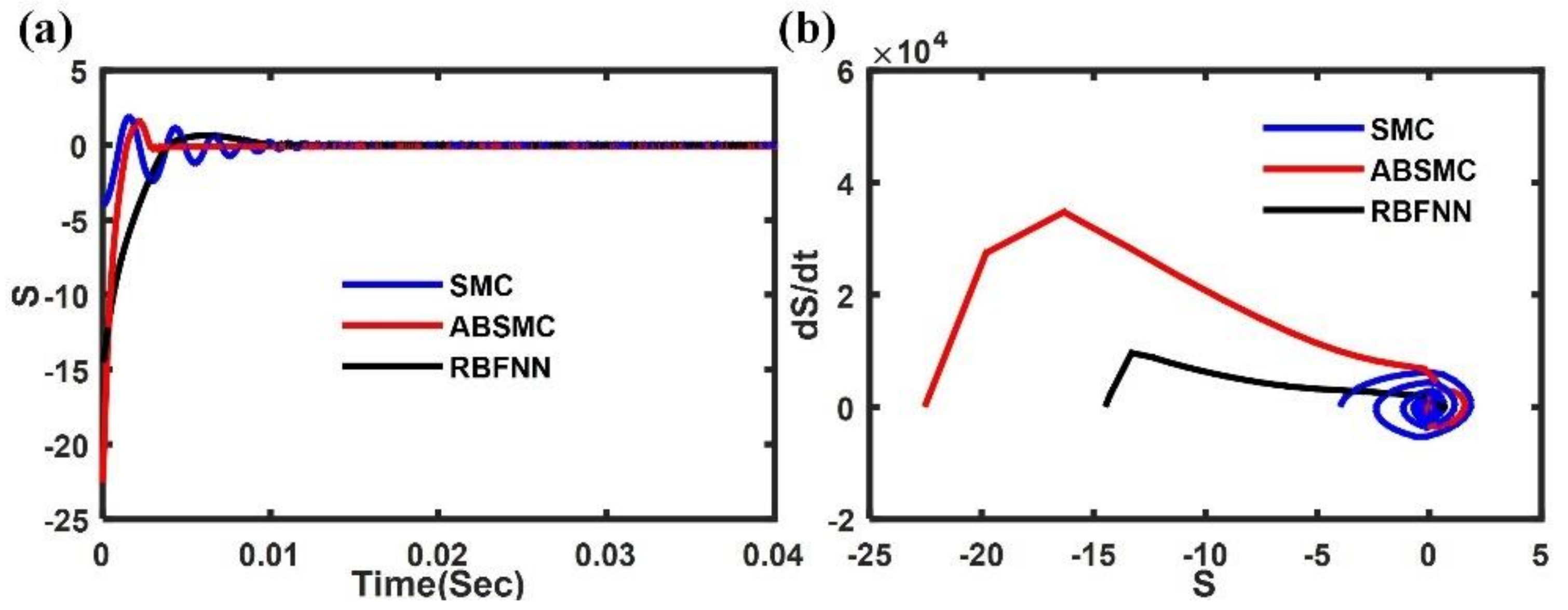Applsci 12 03132 g004
