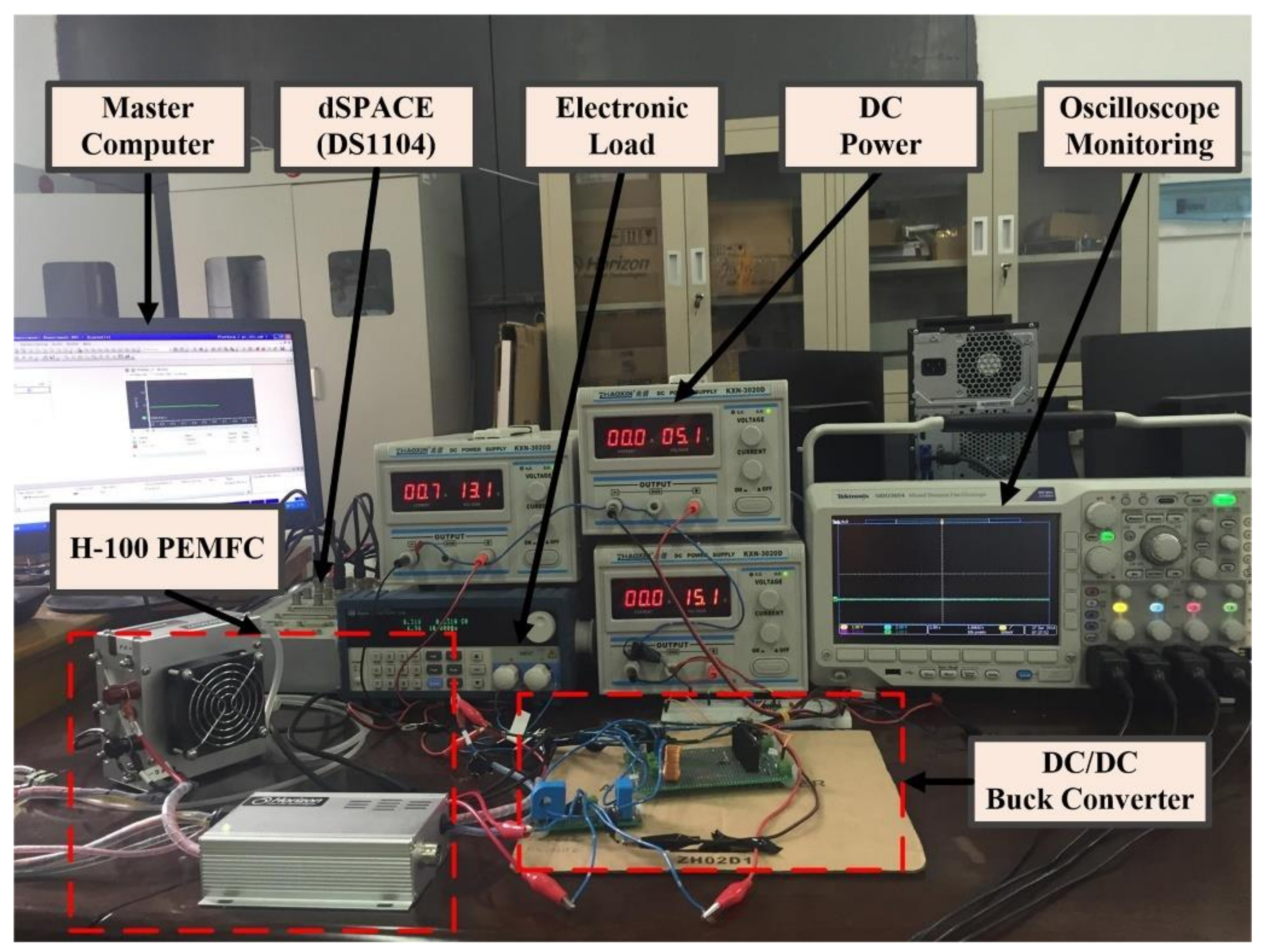 Applsci 12 03132 g009