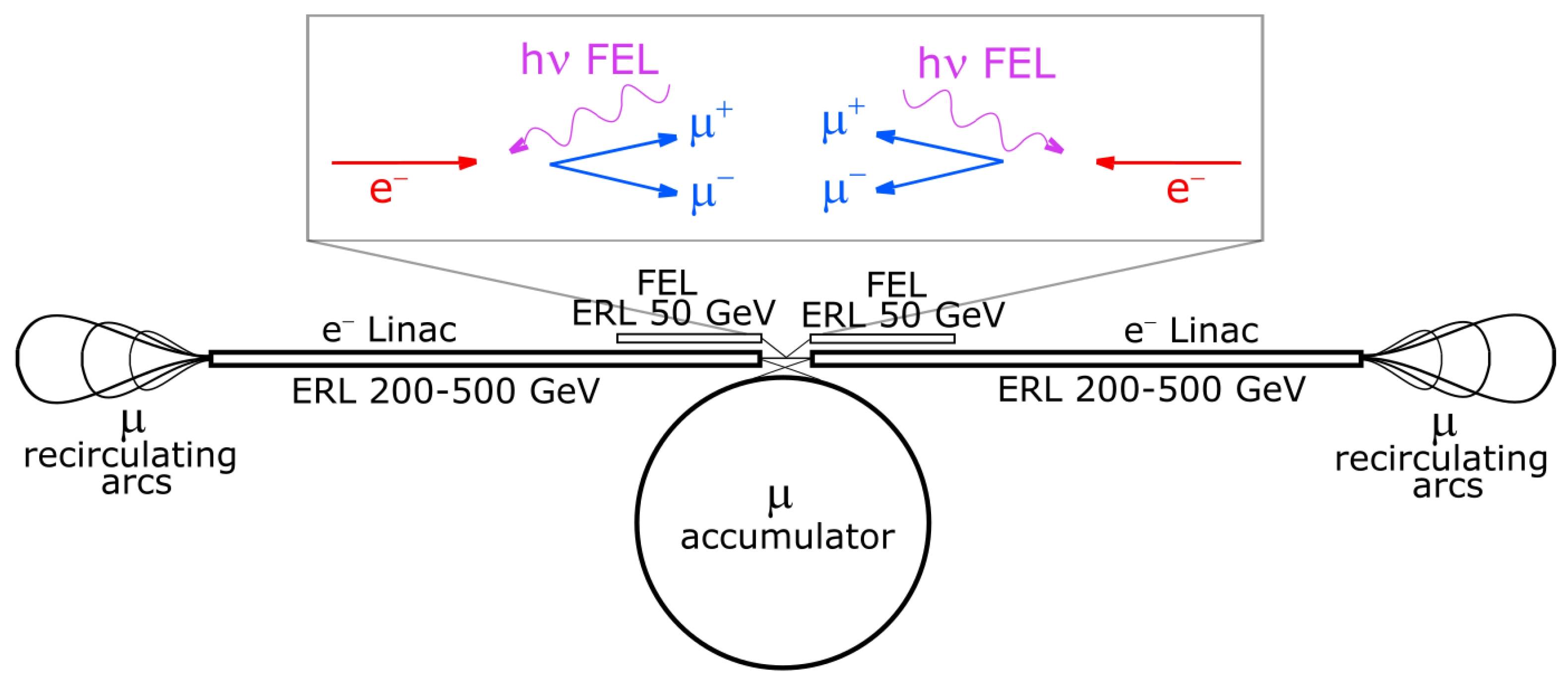 Applsci 12 03149 g002