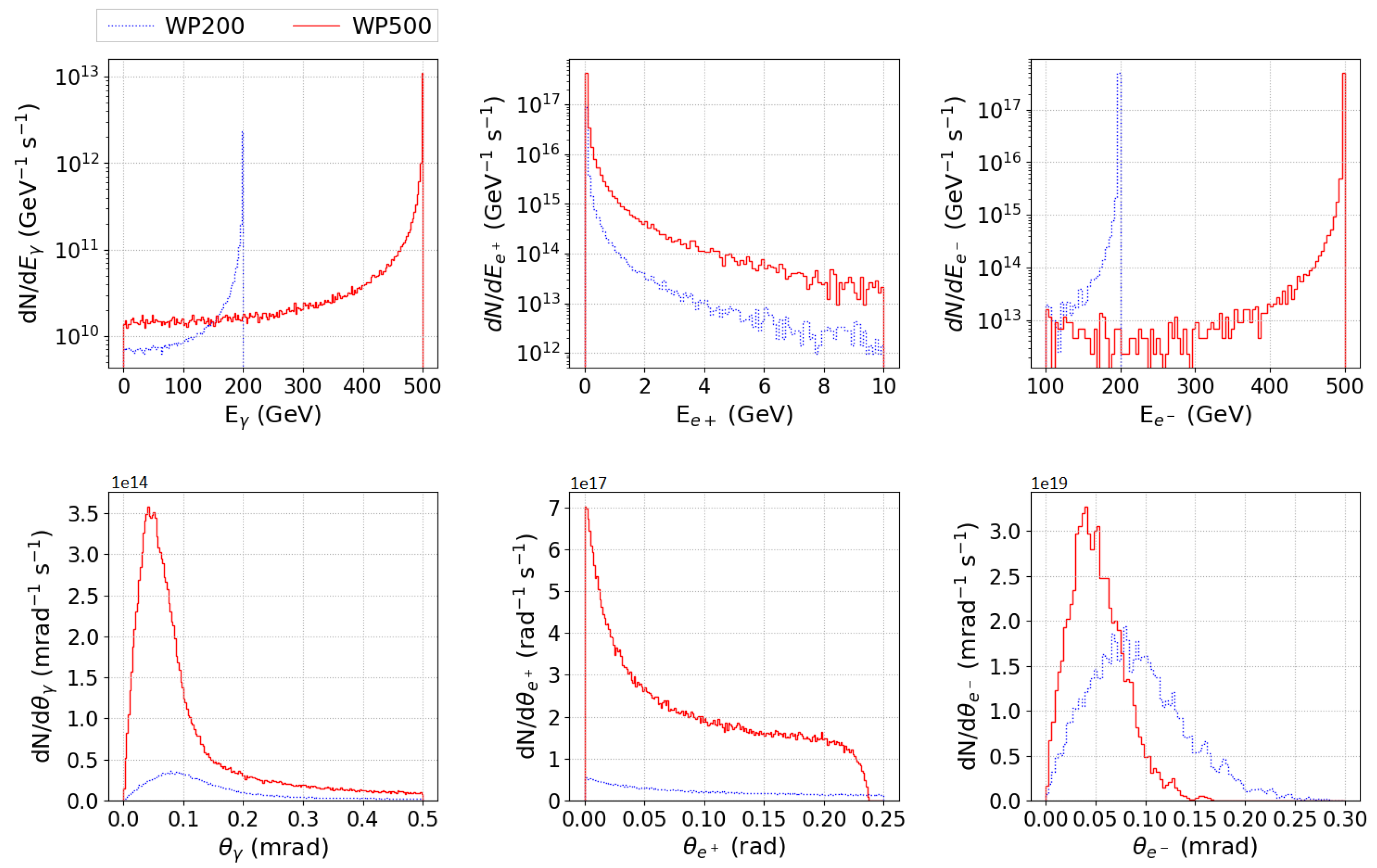 Applsci 12 03149 g004